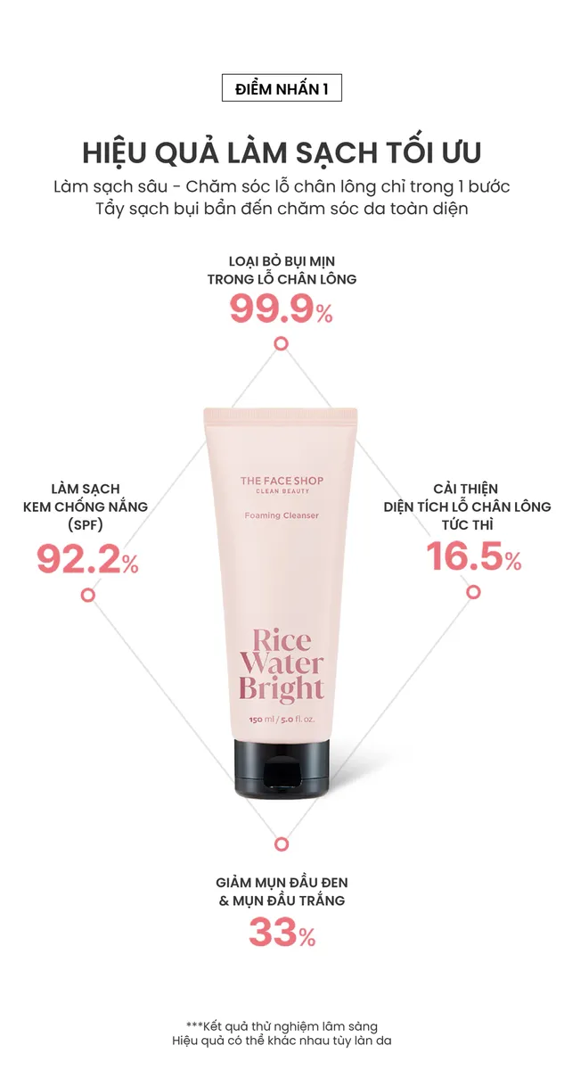 sua-rua-mat-lam-sang-da-thefaceshop-rice-water-bright-facial-foaming-cleanser-6