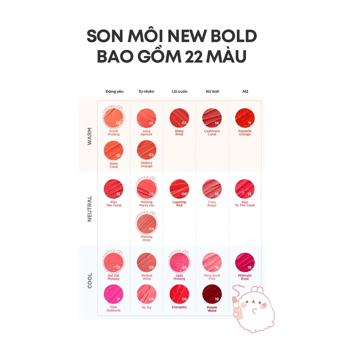 phien-ban-gioi-han-molang-son-thoi-new-sheer-10