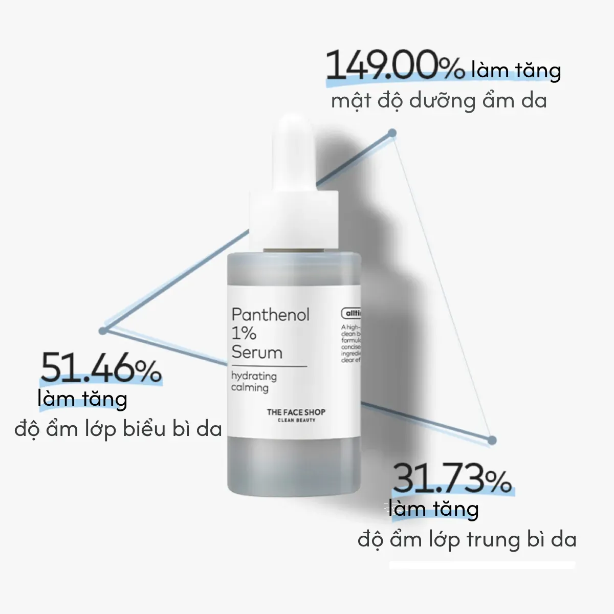 tinh-chat-cap-am-phuc-hoi-alltimate-panthenol-30ml-5