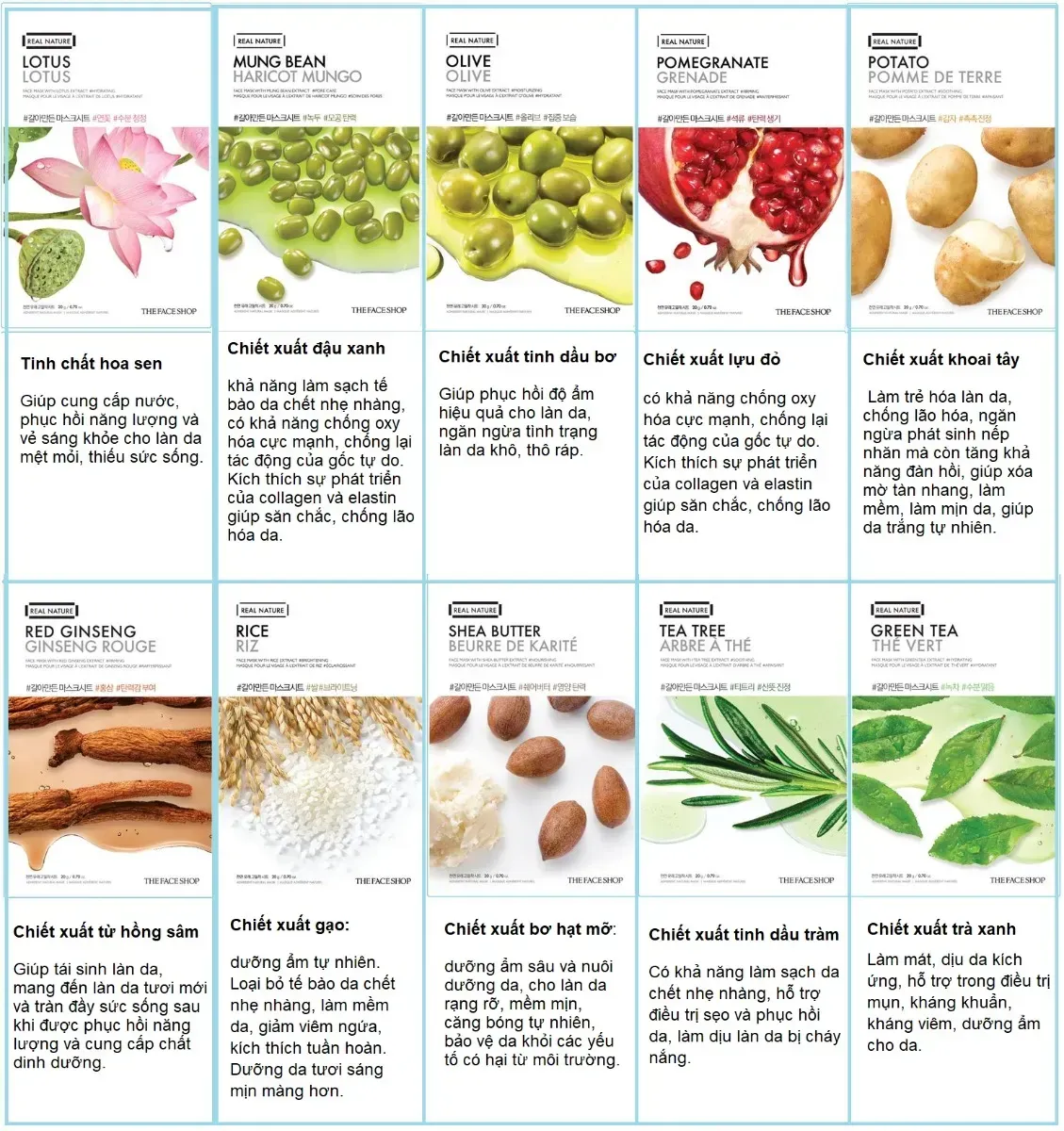 mua-10-tang-16-mat-na-giay-tai-tao-da-the-face-shop-real-nature-20g-hong-sam-chanh-tra-xanh-bo-mat-na-mat-4