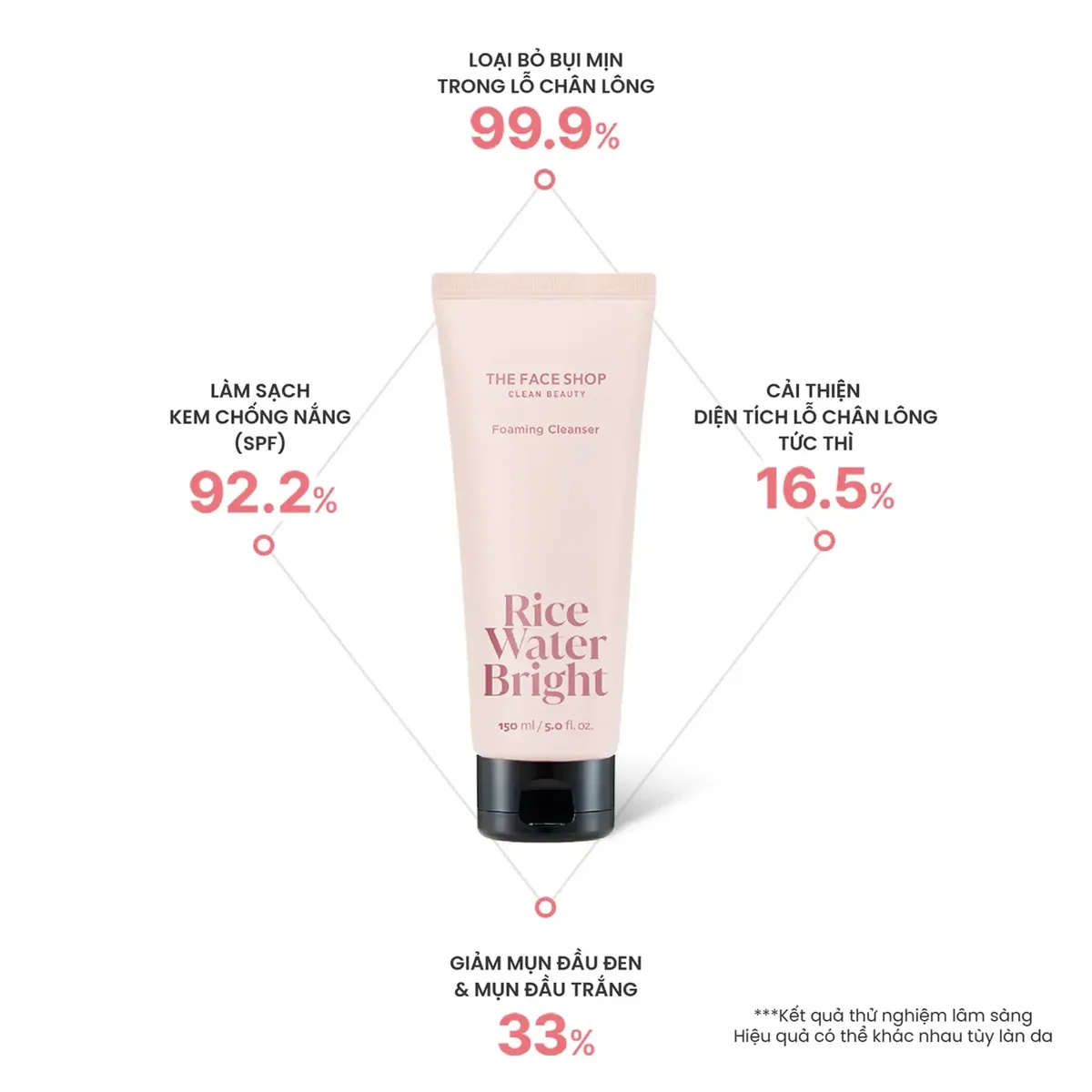 sua-rua-mat-lam-sang-da-thefaceshop-rice-water-bright-facial-foaming-cleanser-4