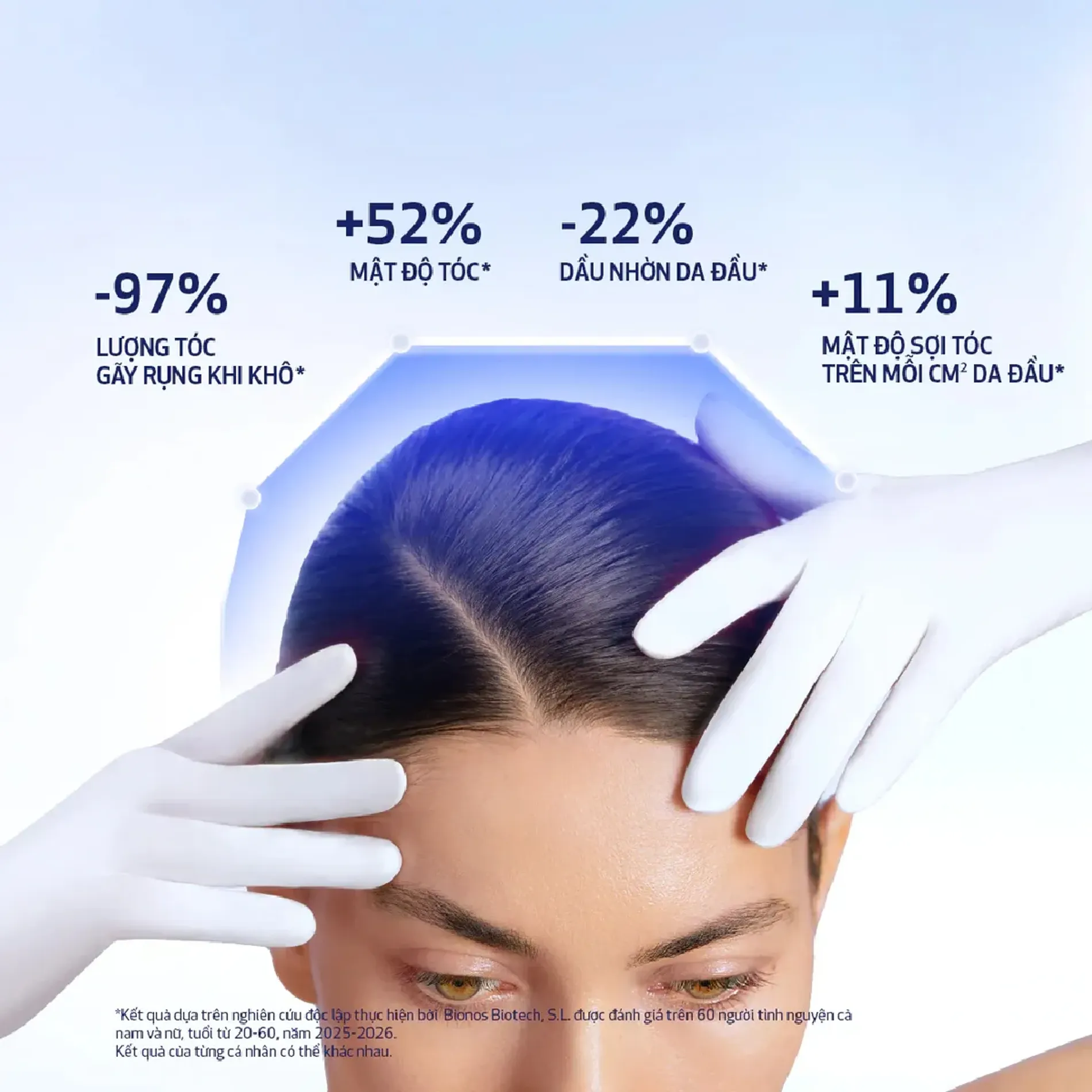 tinh-chat-obagi-nu-cil-biostim-scalp-serum-50ml-5