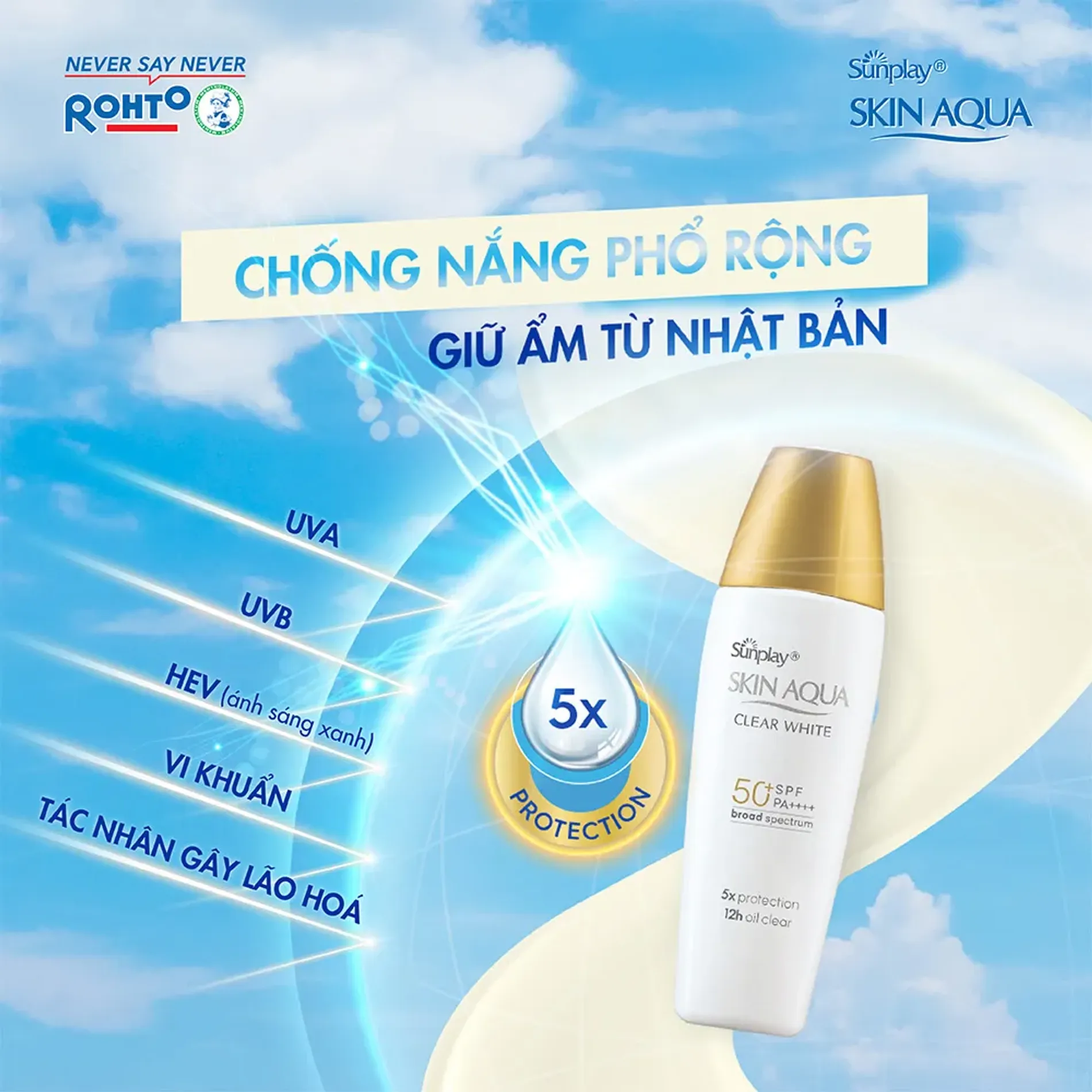 sua-chong-nang-duong-da-trang-min-sunplay-skin-aqua-clear-white-25g-4