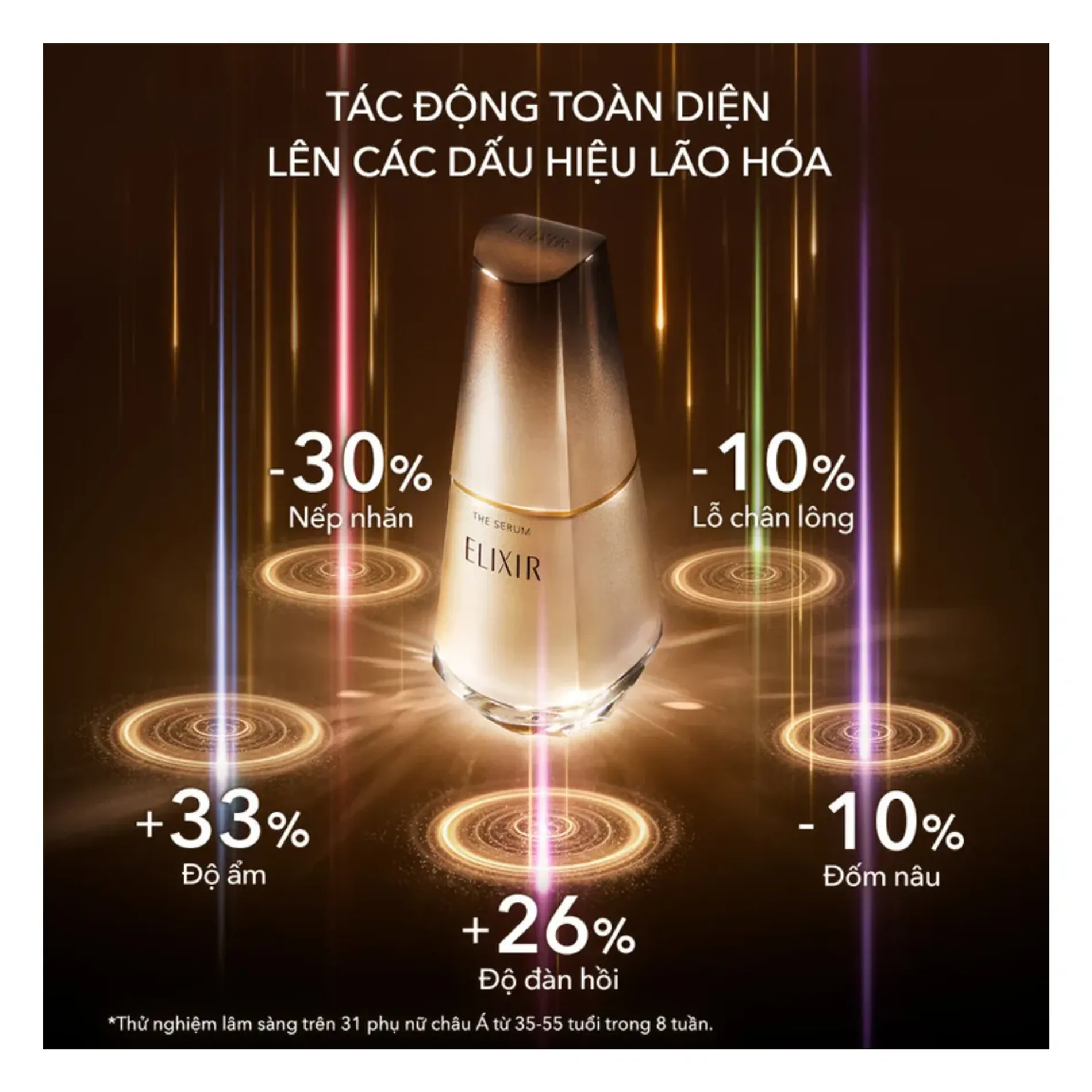 tinh-chat-tre-hoa-lan-da-elixir-the-serum-50ml-2