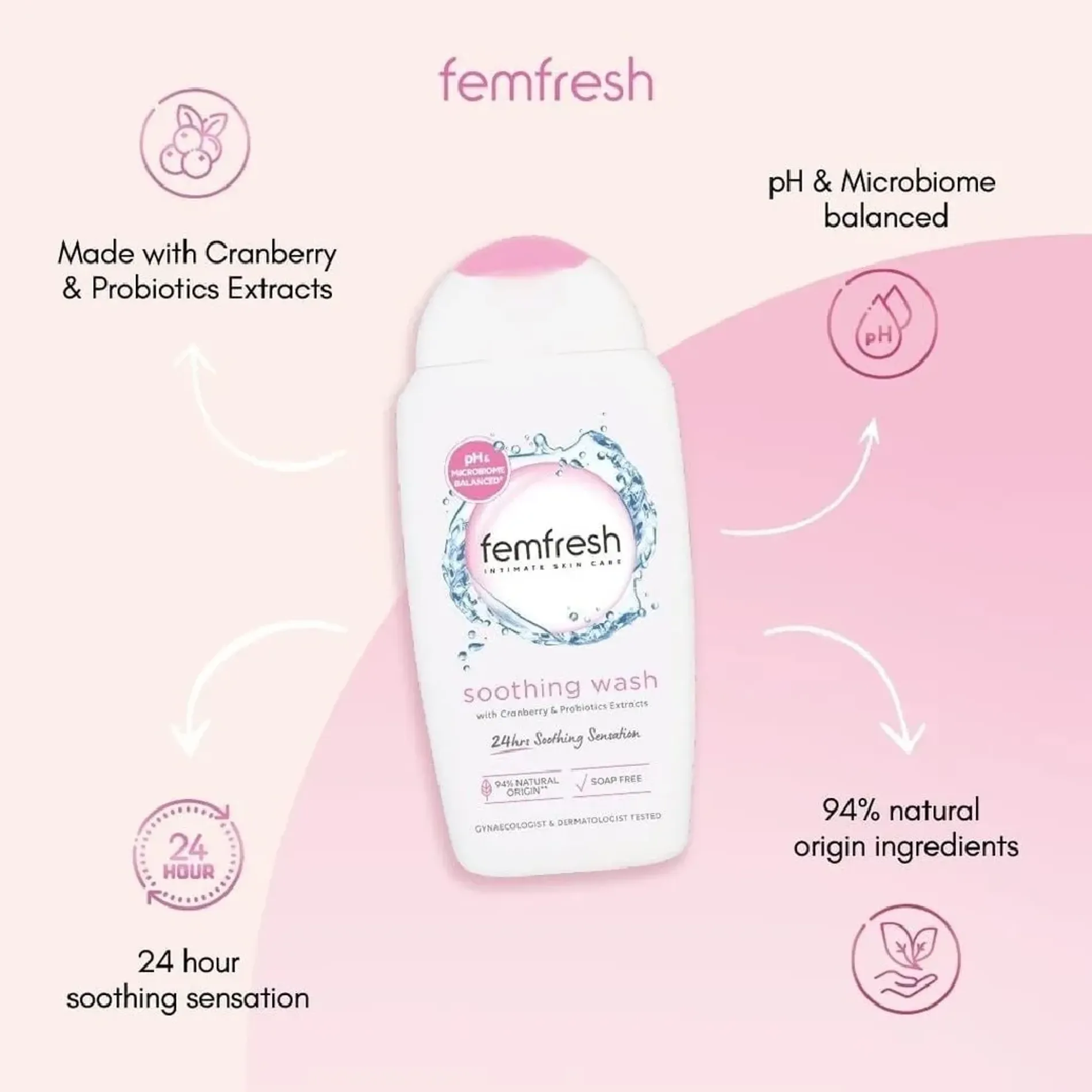 dung-dich-ve-sinh-phu-nu-femfresh-intimate-skin-care-wash-250ml-5