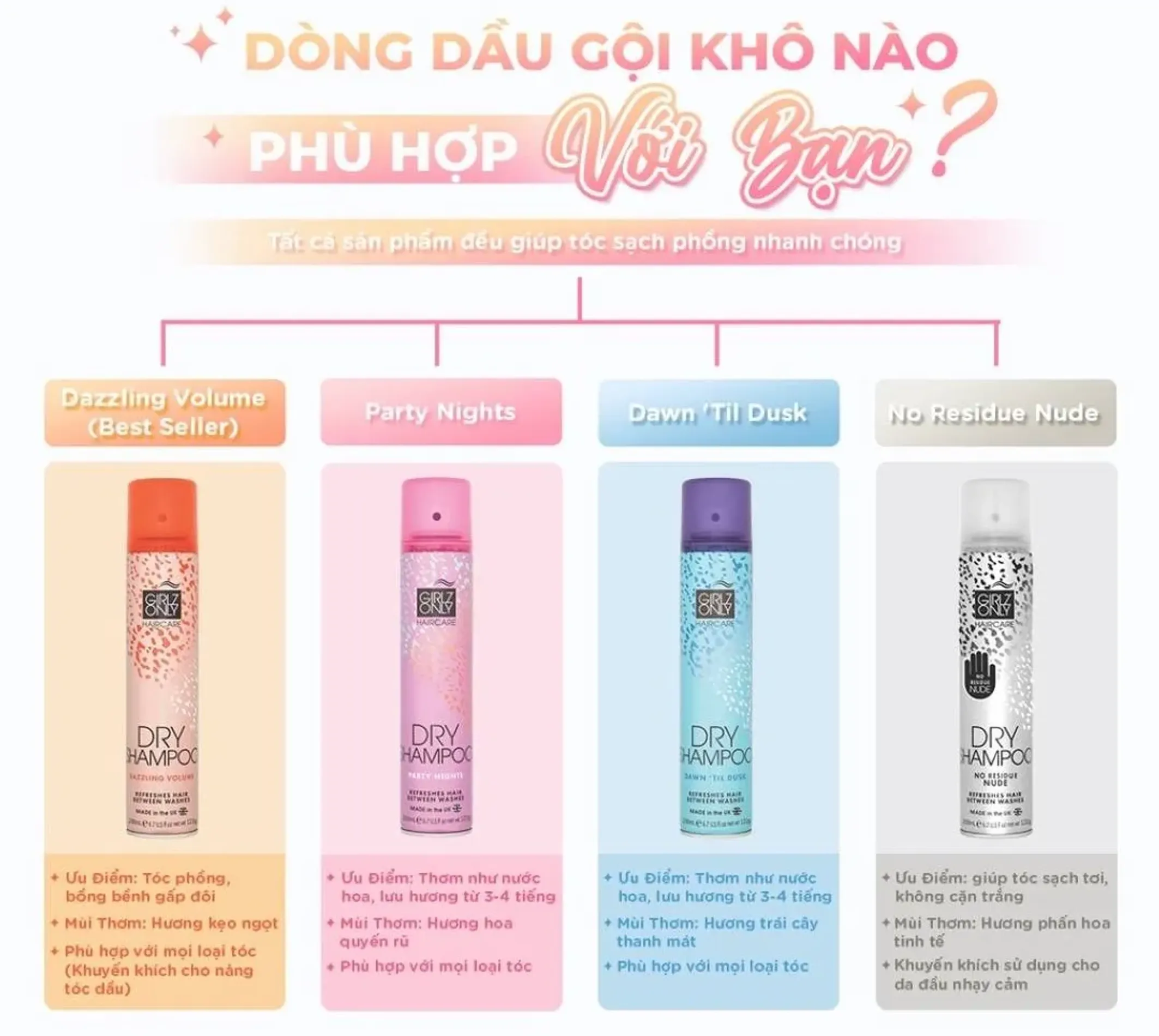 mua-1-tang-1-dau-goi-kho-cho-da-dau-nhay-cam-girlz-only-no-residue-nude-200ml-5