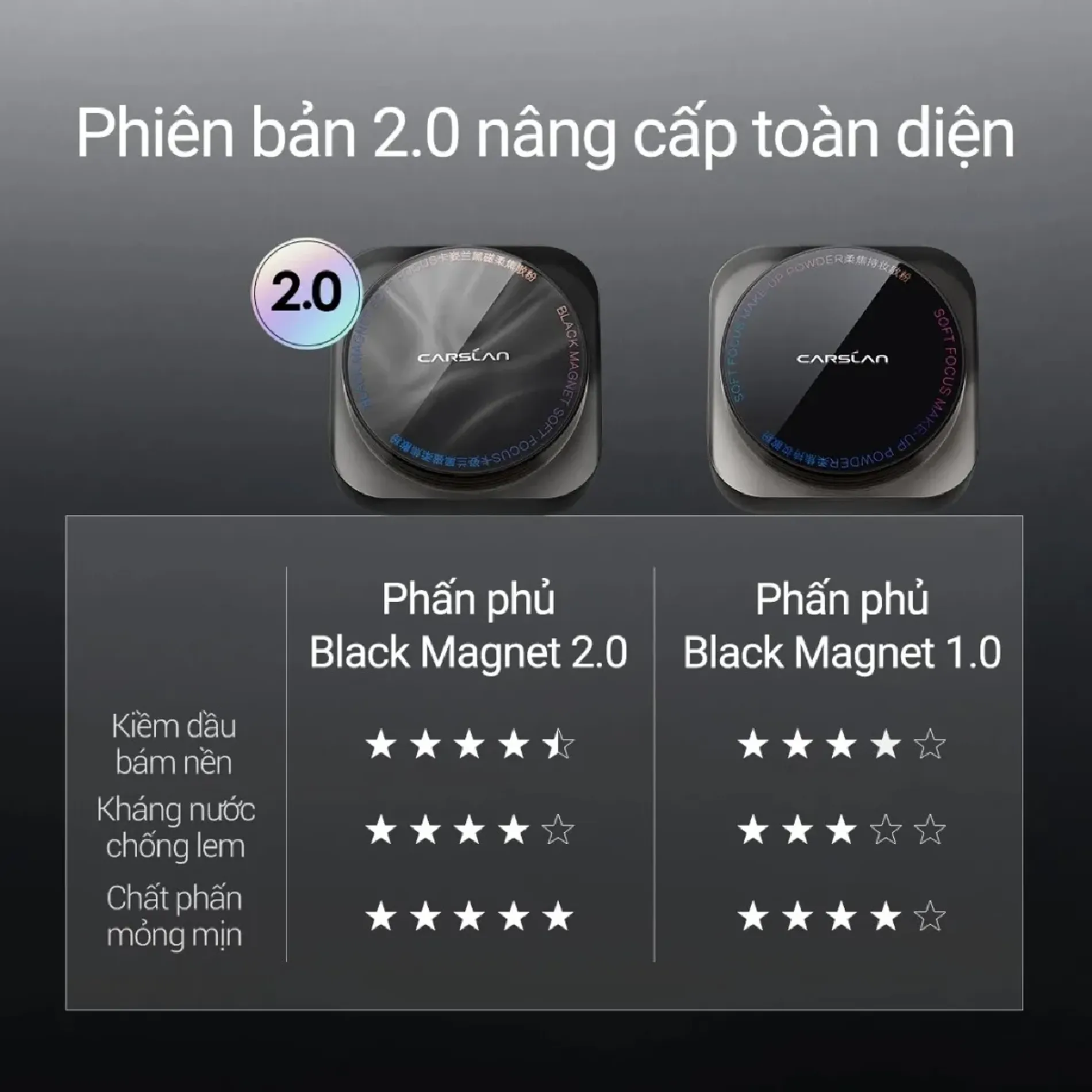 phan-phu-carslan-black-magnet-8g-4
