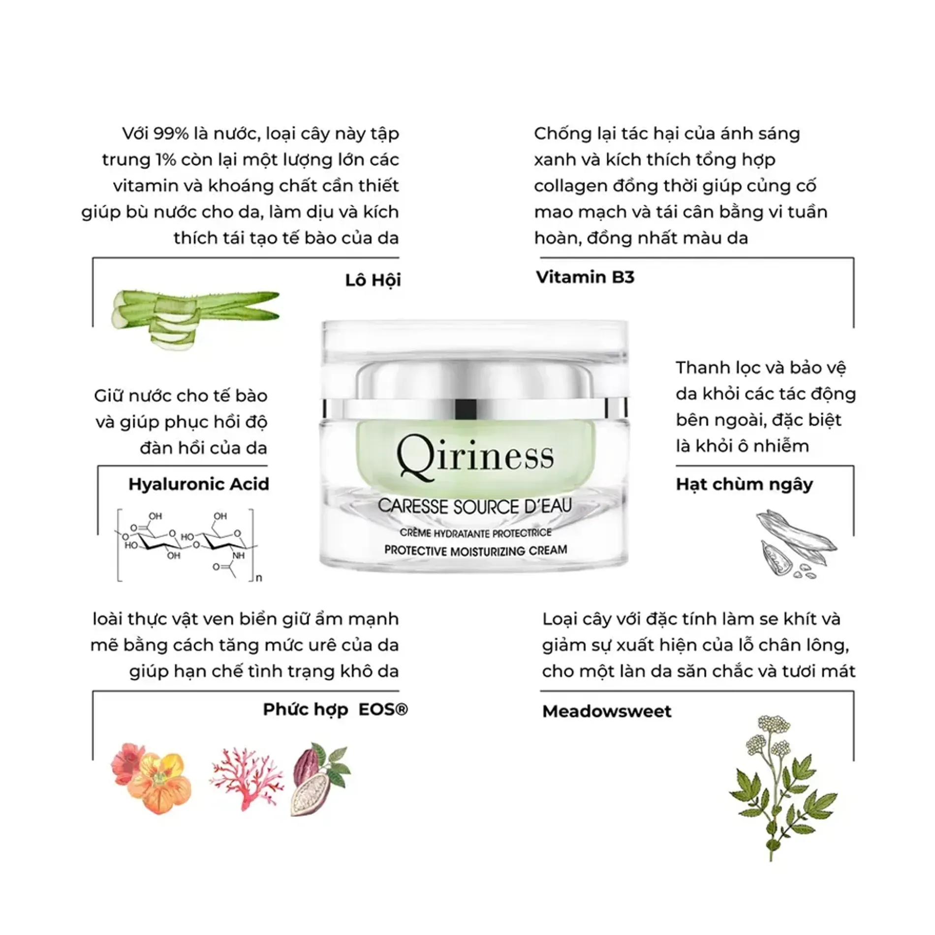 kem-duong-am-qiriness-protective-moisturizing-3
