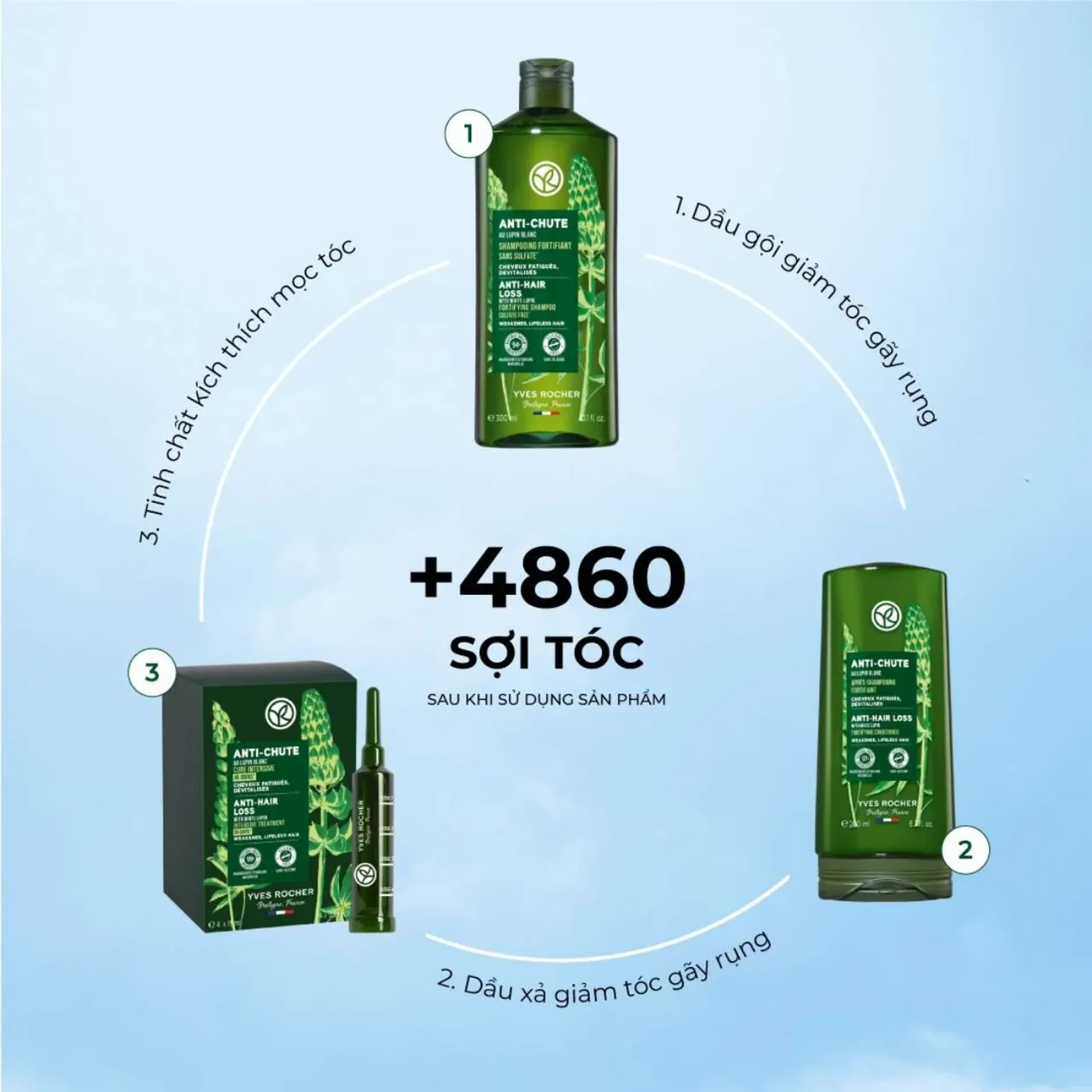 dau-xa-yves-rocher-giam-toc-gay-rung-anti-hair-loss-6