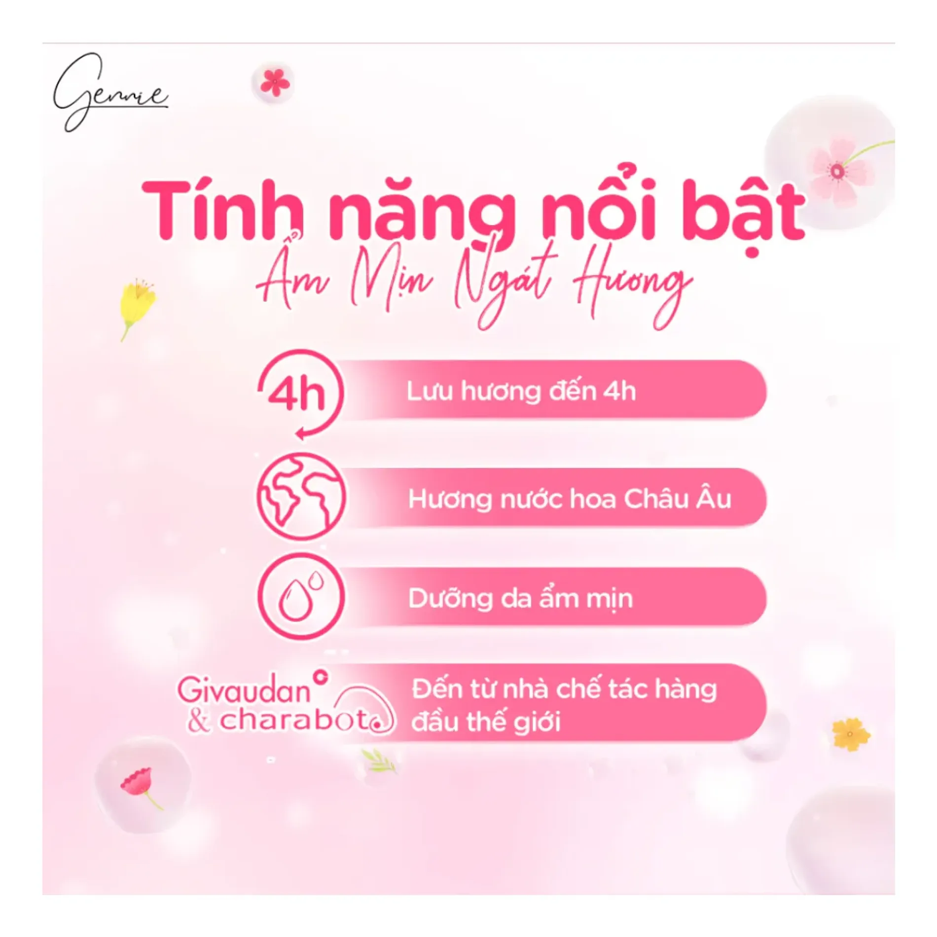 sua-tam-nuoc-hoa-gennie-little-dress-perfumed-shower-gel-450ml-3