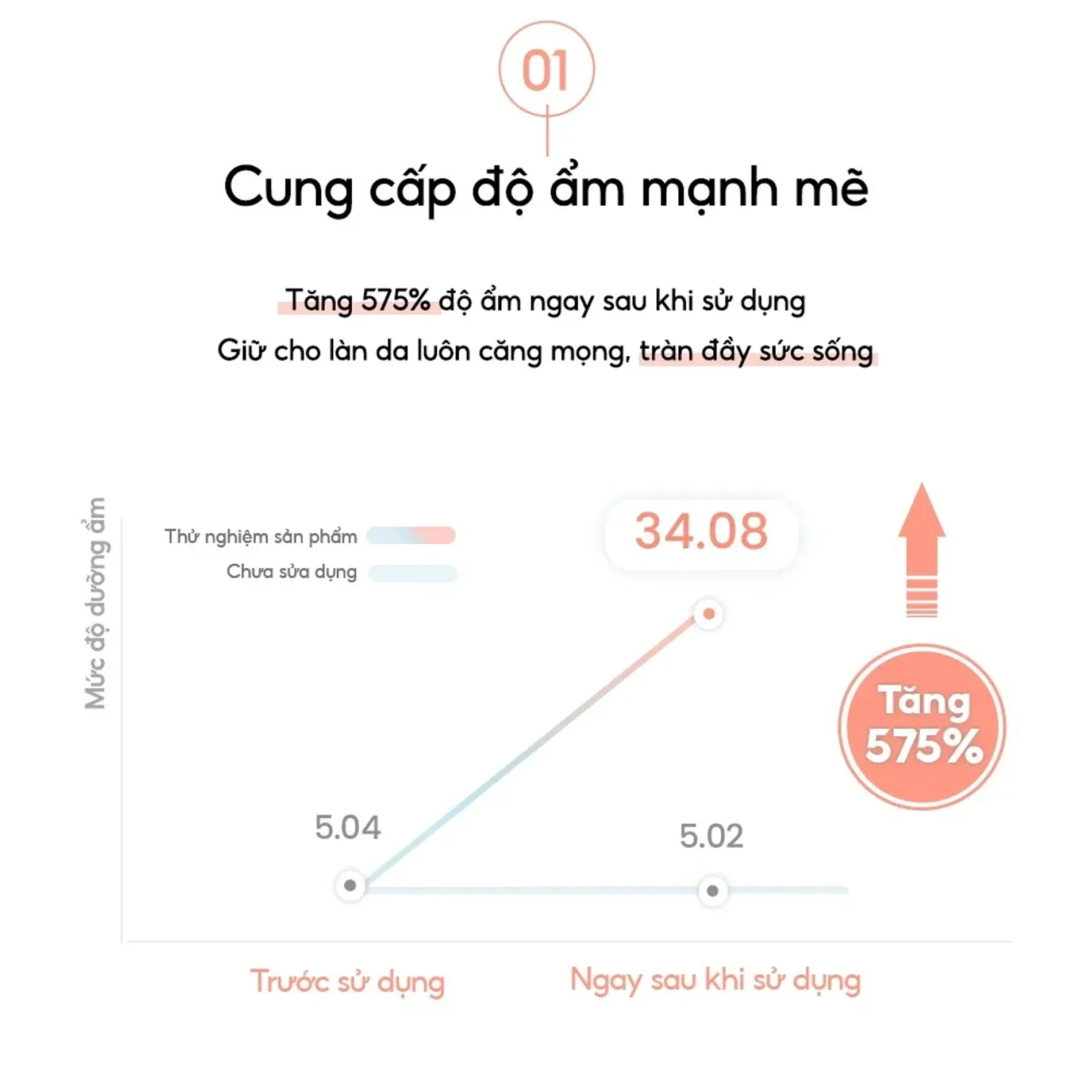 tinh-chat-duong-am-lam-cang-min-da-laneige-water-bank-blue-ha-serum-50ml-4