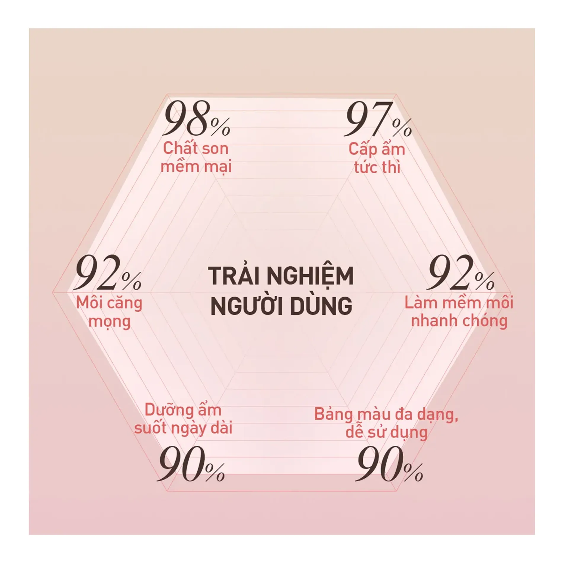 son-bong-duong-moi-3ce-glazy-lip-glow-5g-3