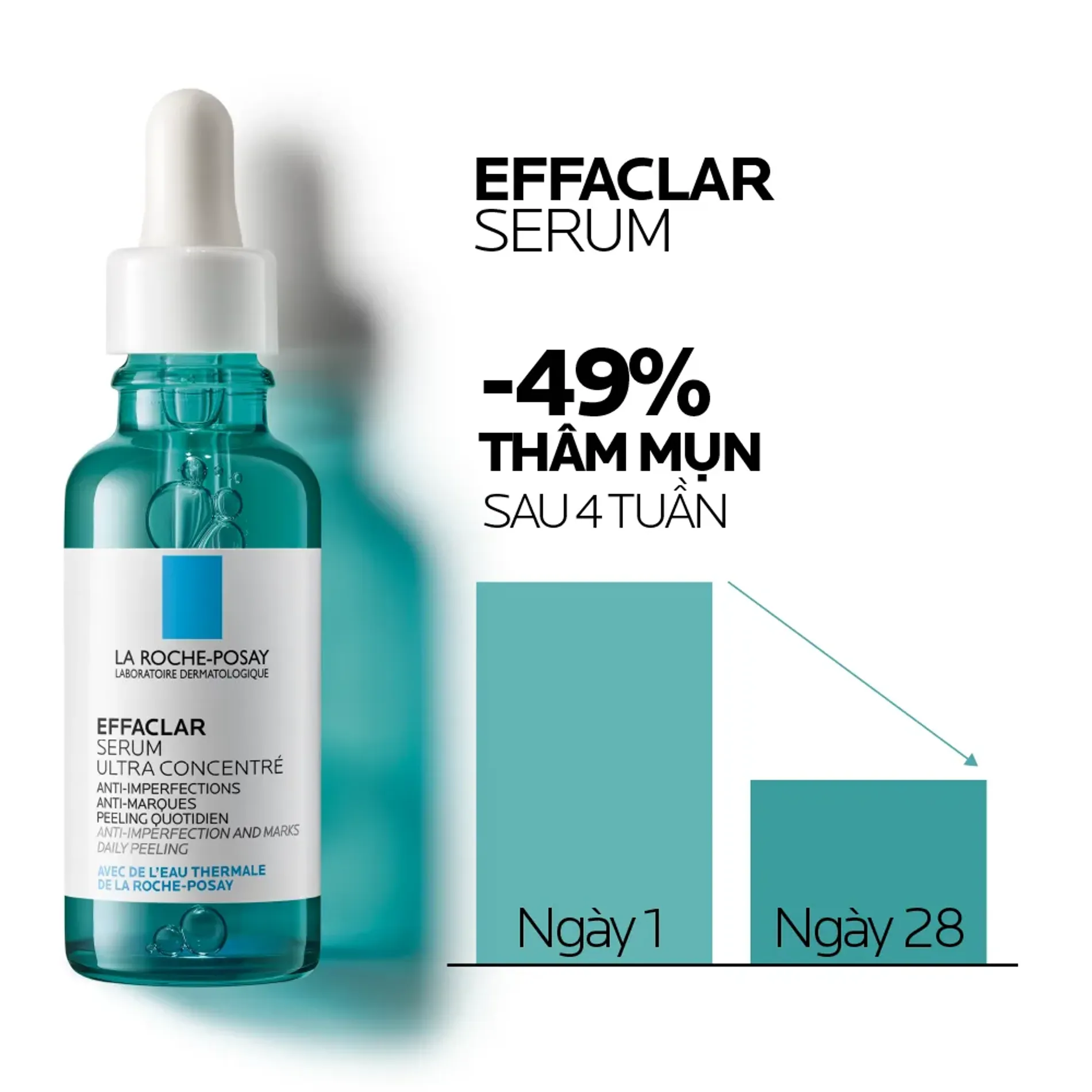 tinh-chat-giam-mun-giam-tham-thu-nho-lo-chan-la-roche-posay-effaclar-ultra-concentrated-serum-30ml-3