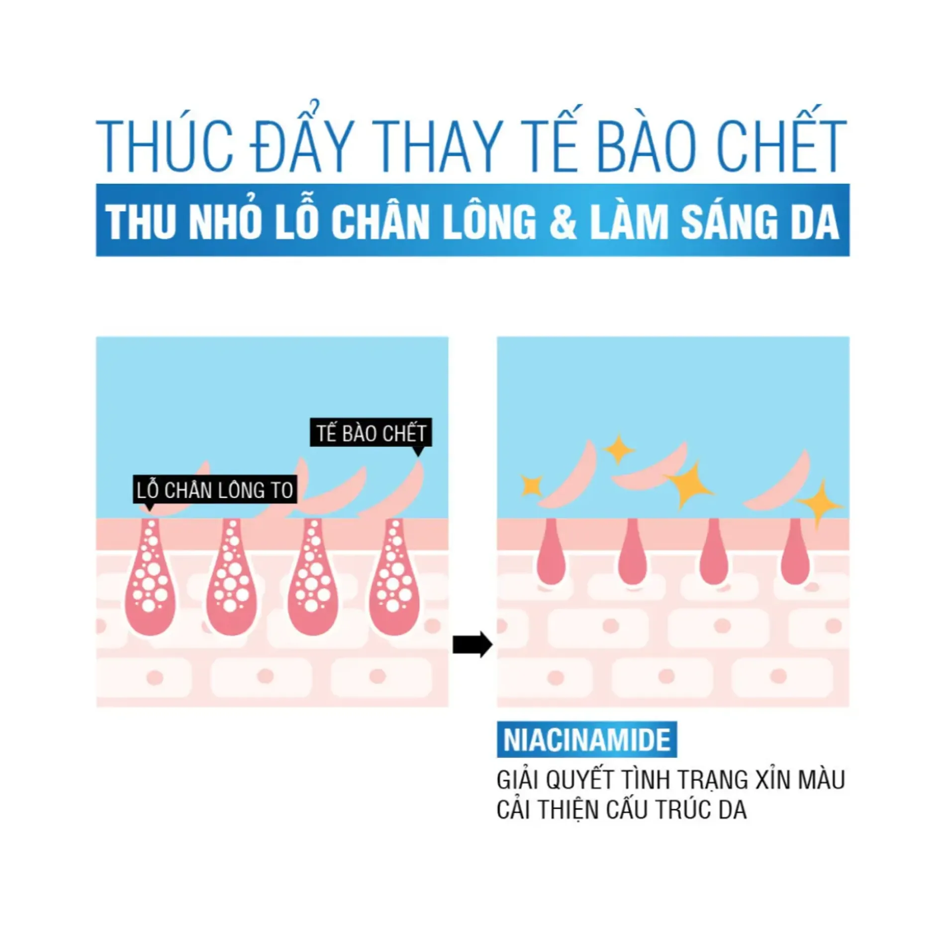 tinh-chat-neutrogena-duong-am-sang-da-hydro-boost-niacinamide-serum-30ml-6