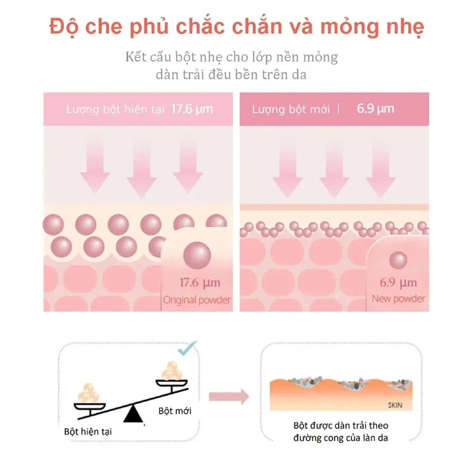 ver-fruit-grocery-phan-nuoc-clio-che-khuyet-diem-hoan-hao-kill-cover-the-new-founwear-cushion-9
