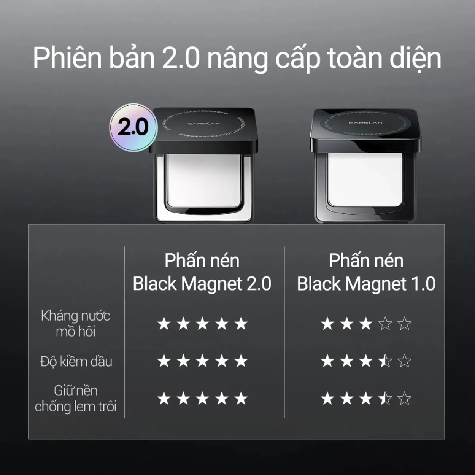 phan-nen-kiem-soat-dau-carslan-black-magnetic-8g-9