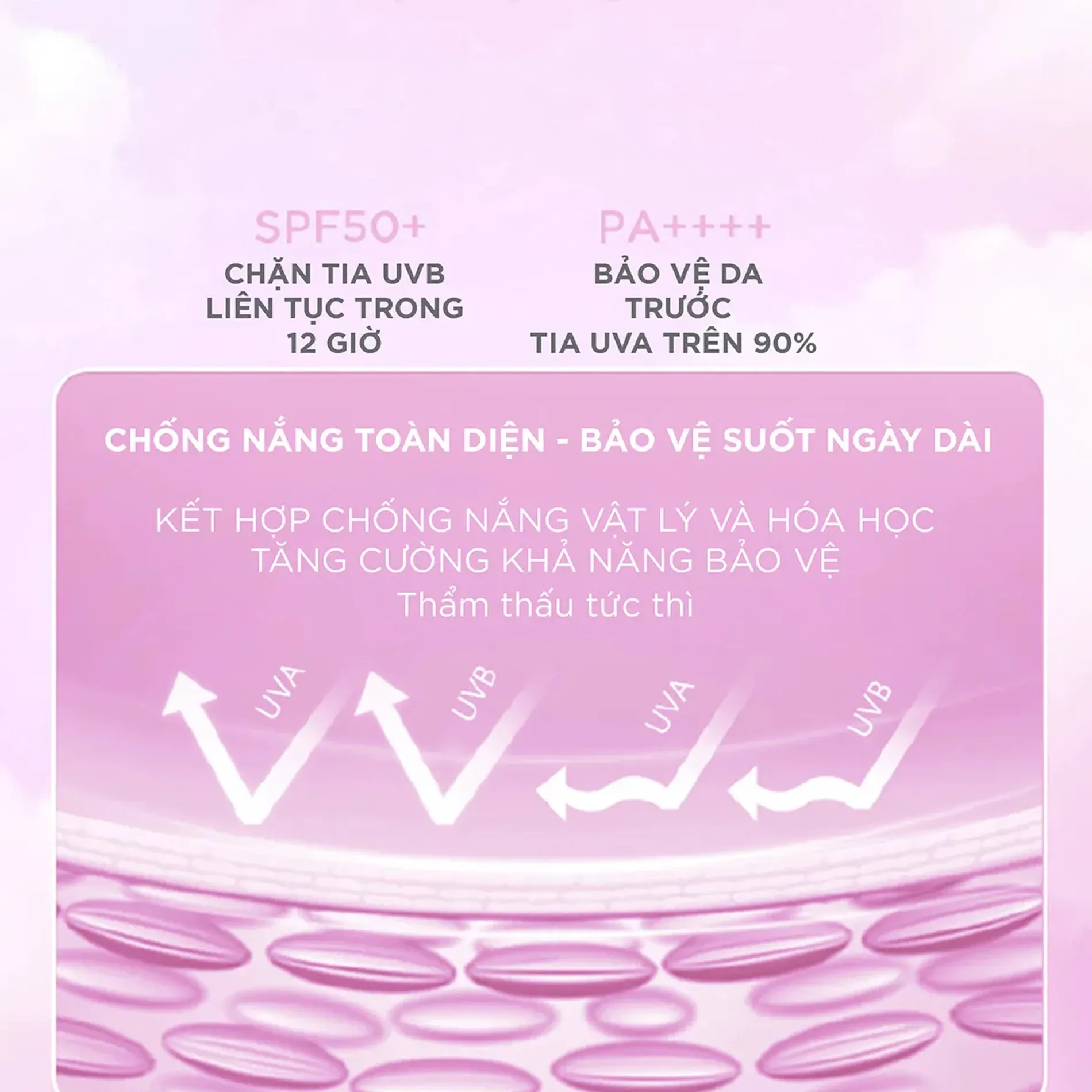 xit-chong-nang-naris-parasola-fragrance-uv-spray-spf50-pa-90g-4