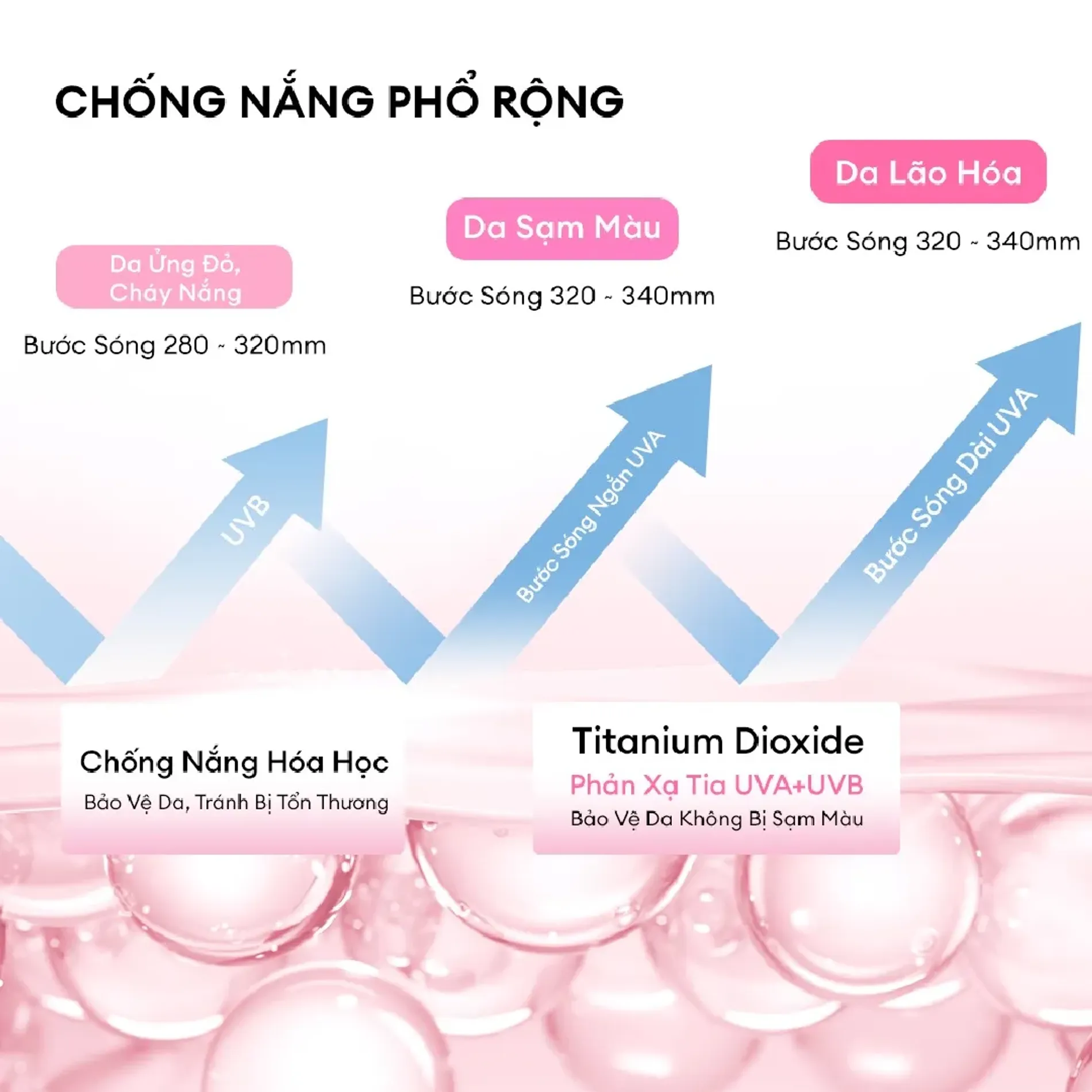 phan-nuoc-chong-nang-lau-troi-lam-sang-da-colorkey-long-lasting-flawless-brightening-cushion-cream-spf50-pa-11g-10