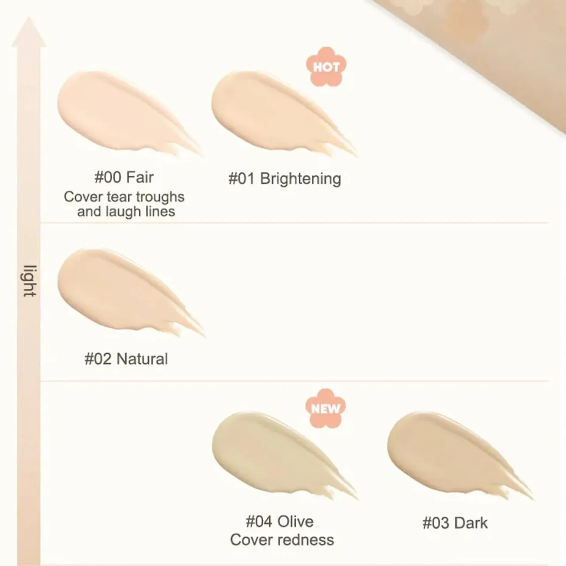 kem-che-khuyet-diem-judydoll-lam-min-da-traceless-cloud-touch-concealer-32g-6