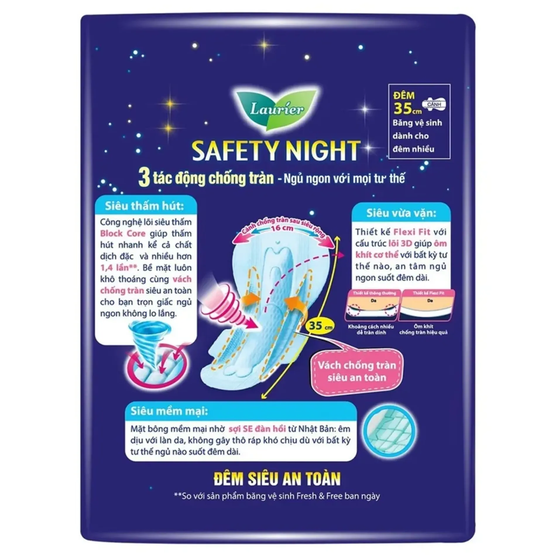 bang-ve-sinh-ban-dem-laurier-safety-night-sieu-tham-bao-ve-chong-tran-35cm-8-mieng-6