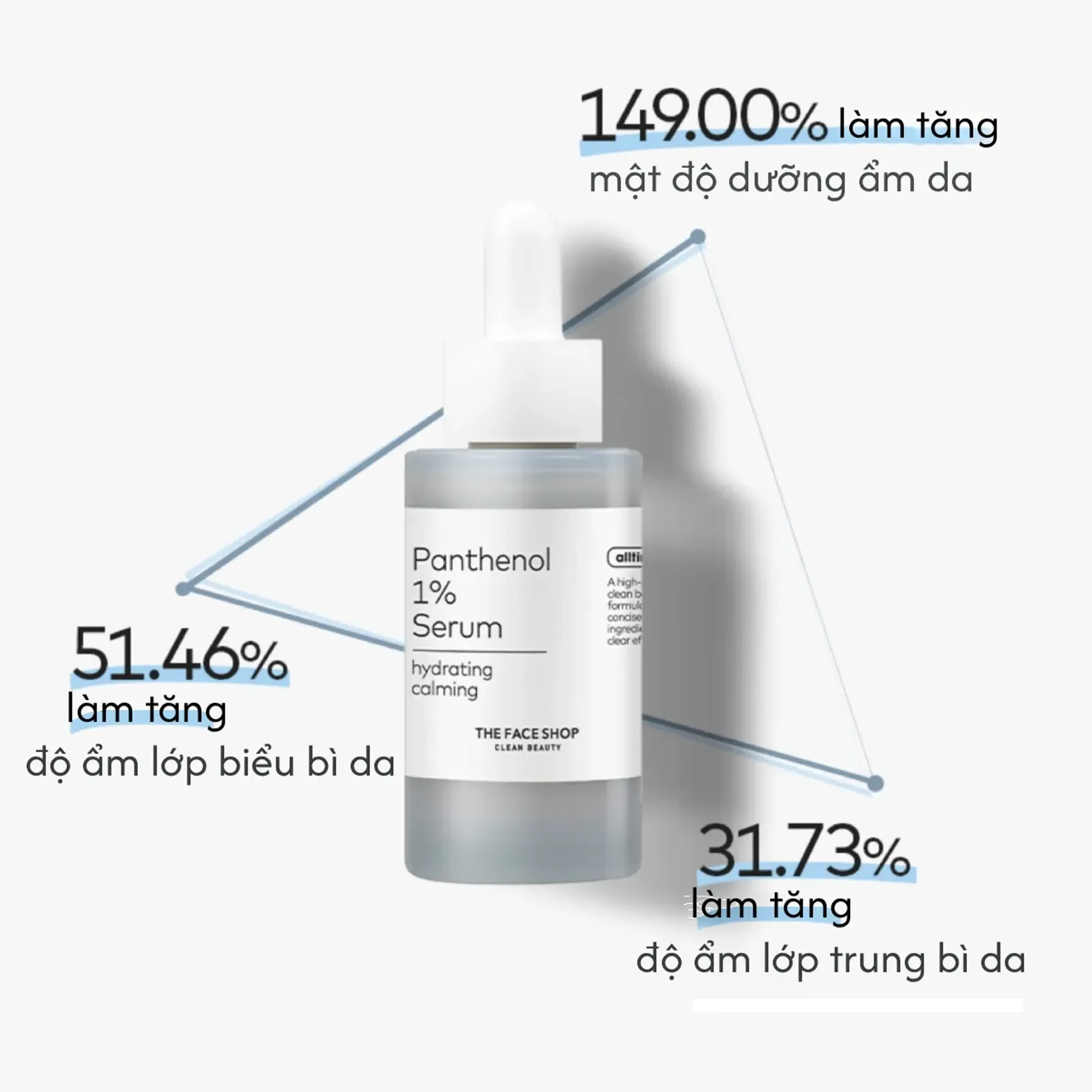 tinh-chat-cap-am-phuc-hoi-alltimate-panthenol-30ml-4