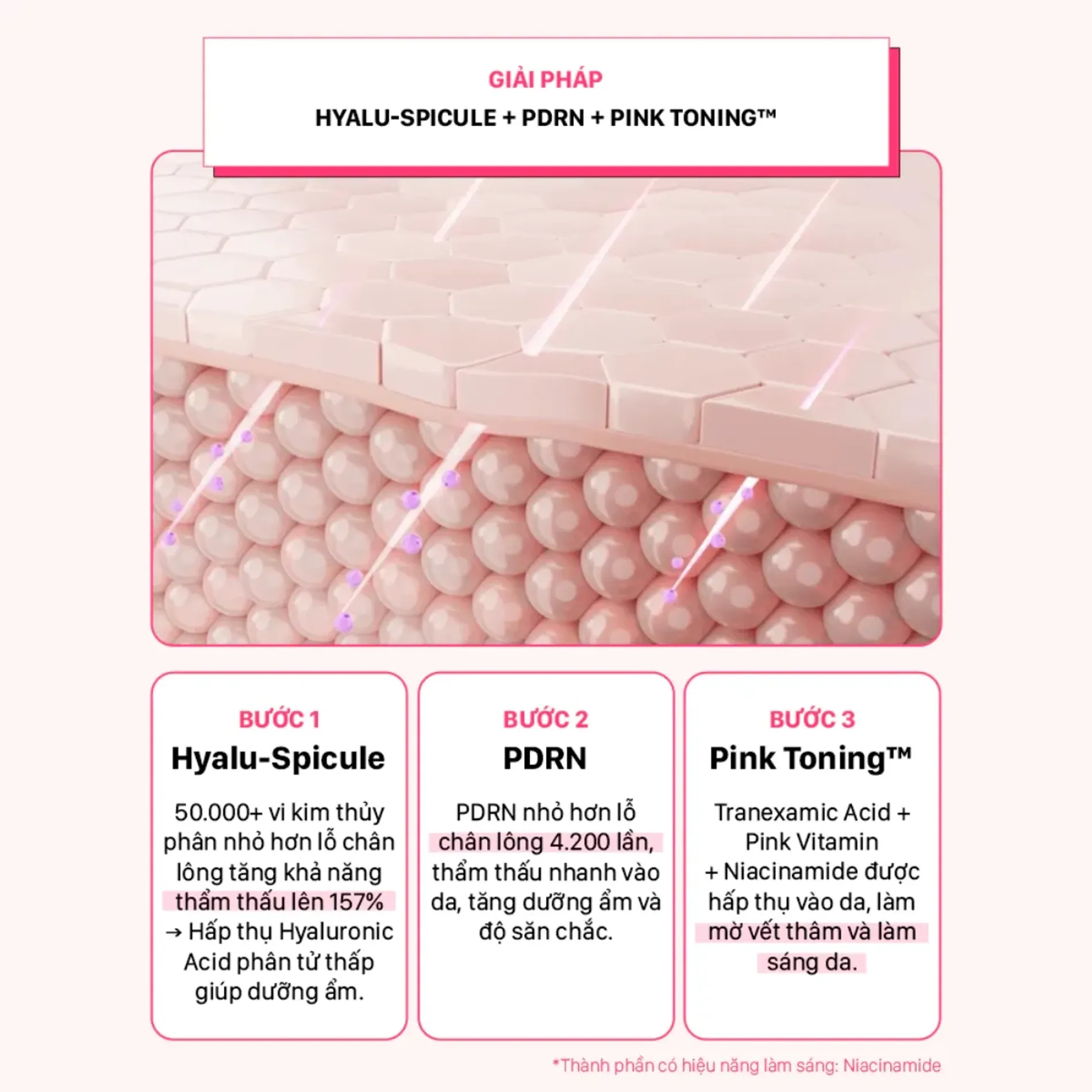tinh-chat-vi-kim-duong-sang-hong-da-cnp-derma-answer-pink-toning-deepin-shot-ampoule-9