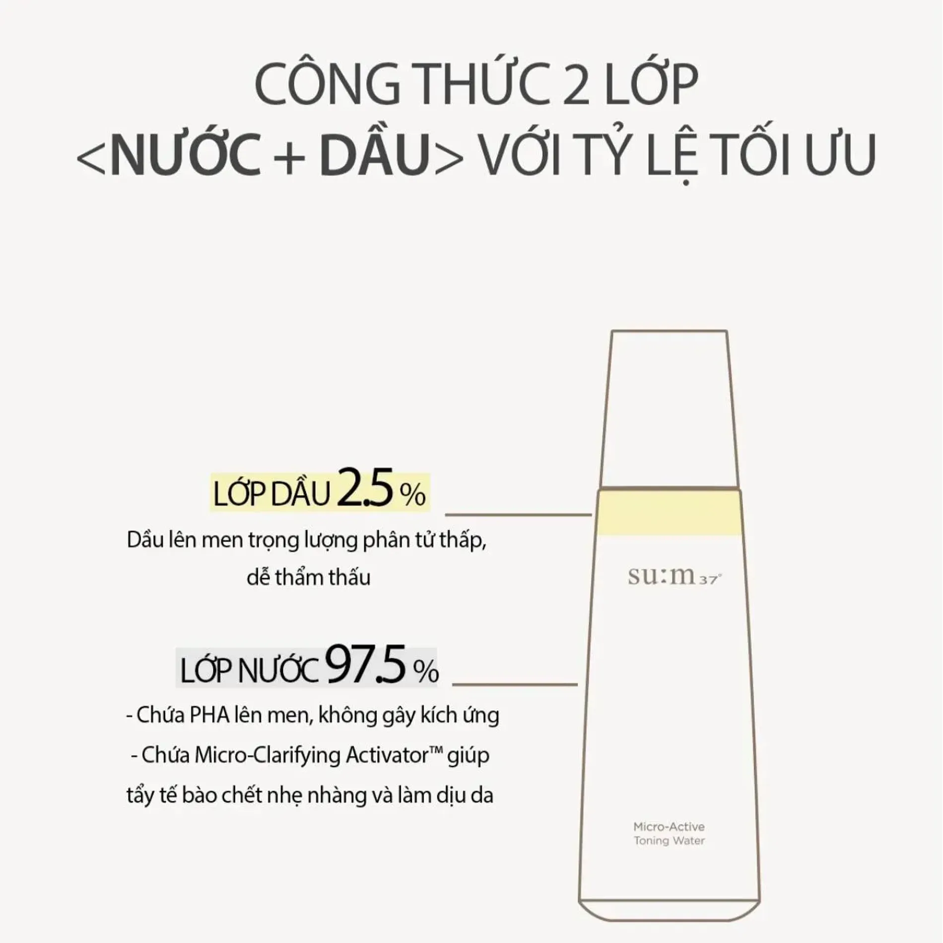 nuoc-can-bang-sum-37-phuc-hoi-da-ss-micro-active-toning-water-150ml-3