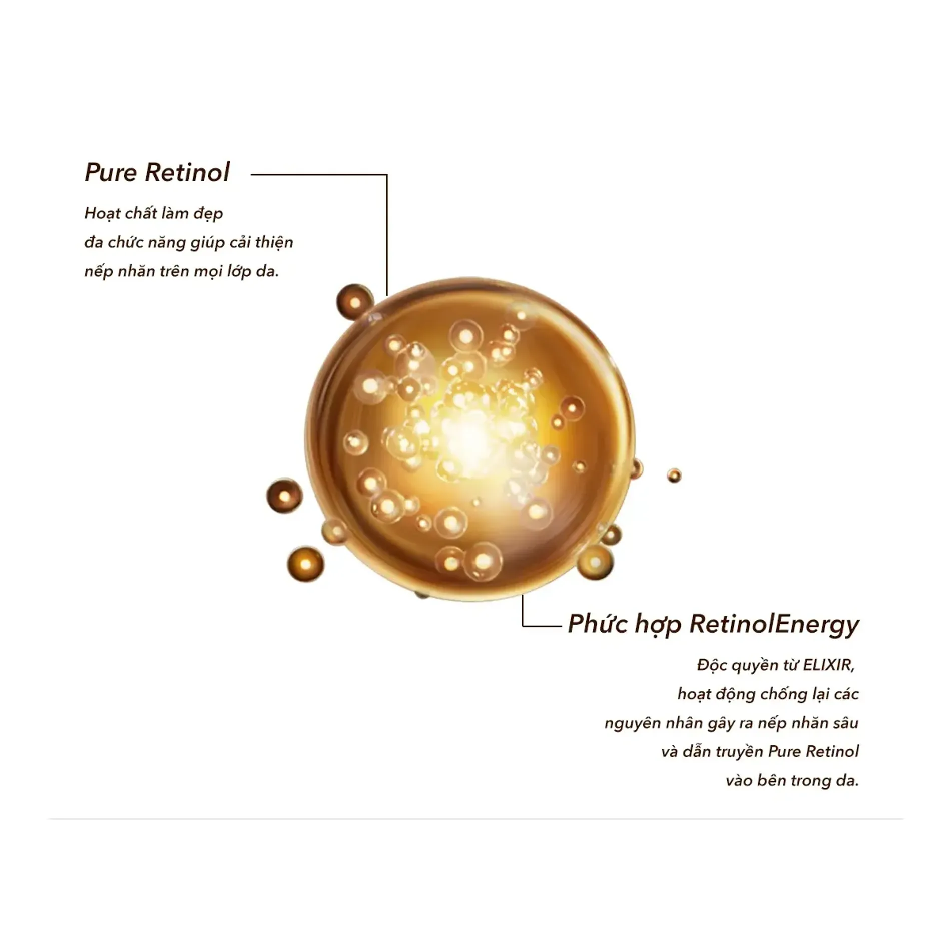 kem-duong-elixir-da-cai-thien-nep-nhan-vuot-troi-retinol-power-wrinkle-smoothing-cream-15g-4