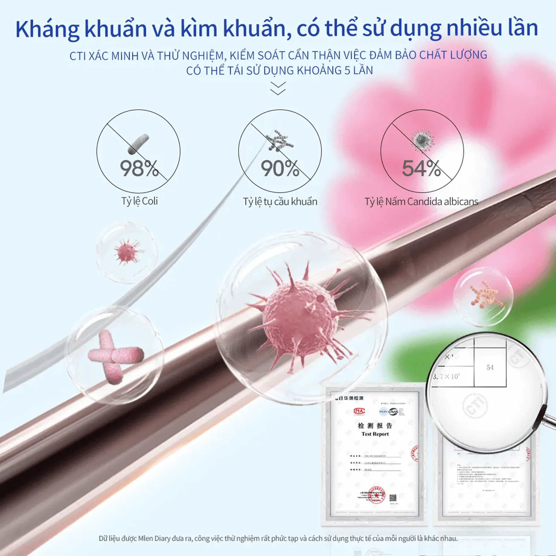 mi-tai-tho-mlen-diary-6