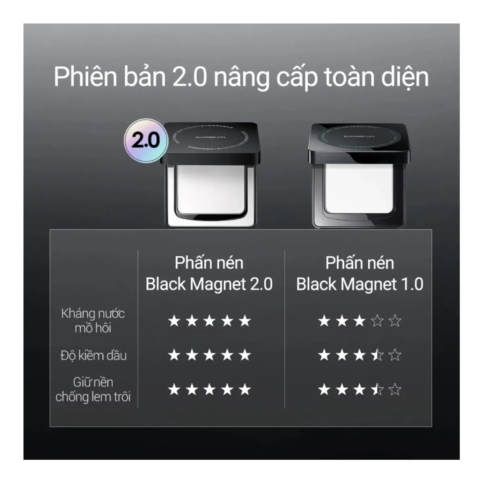 phan-phu-nen-kiem-dau-carslan-black-magnet-soft-mist-powder-8g-3
