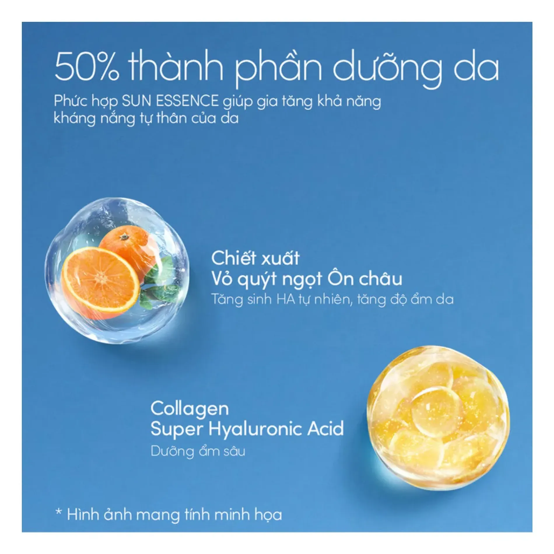 set-2-sua-chong-nang-duong-da-kiem-dau-anessa-perfect-uv-sunscreen-skincare-milk-60ml-20ml-4