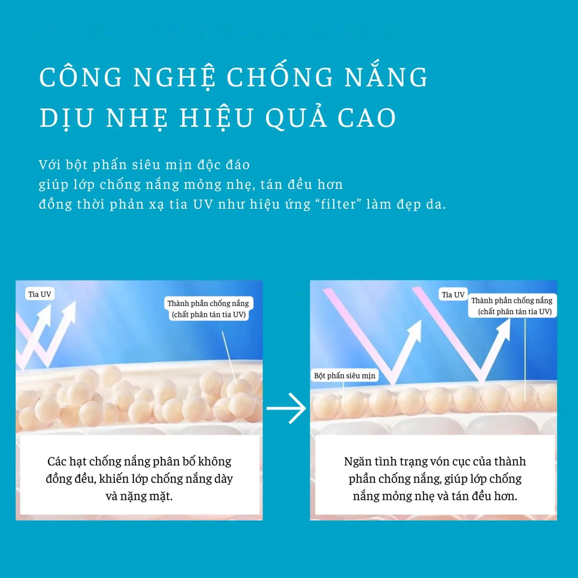 phan-phu-trang-diem-chong-nang-anessa-perfect-uv-brushon-spf50-pa-3g-9