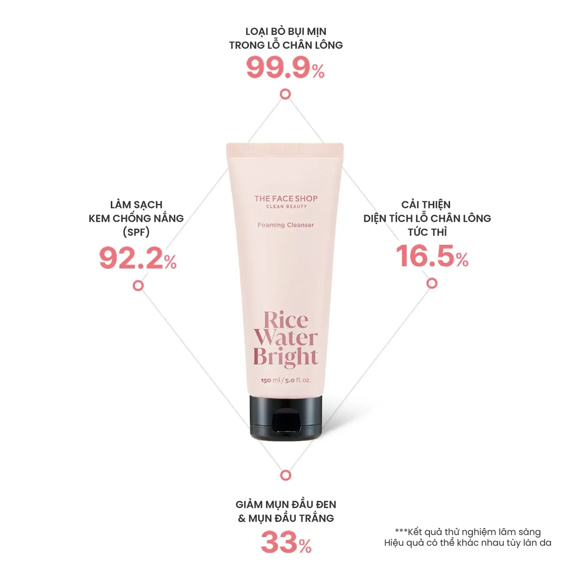 sua-rua-mat-lam-sang-da-thefaceshop-rice-water-bright-cleansing-foam-300ml-6