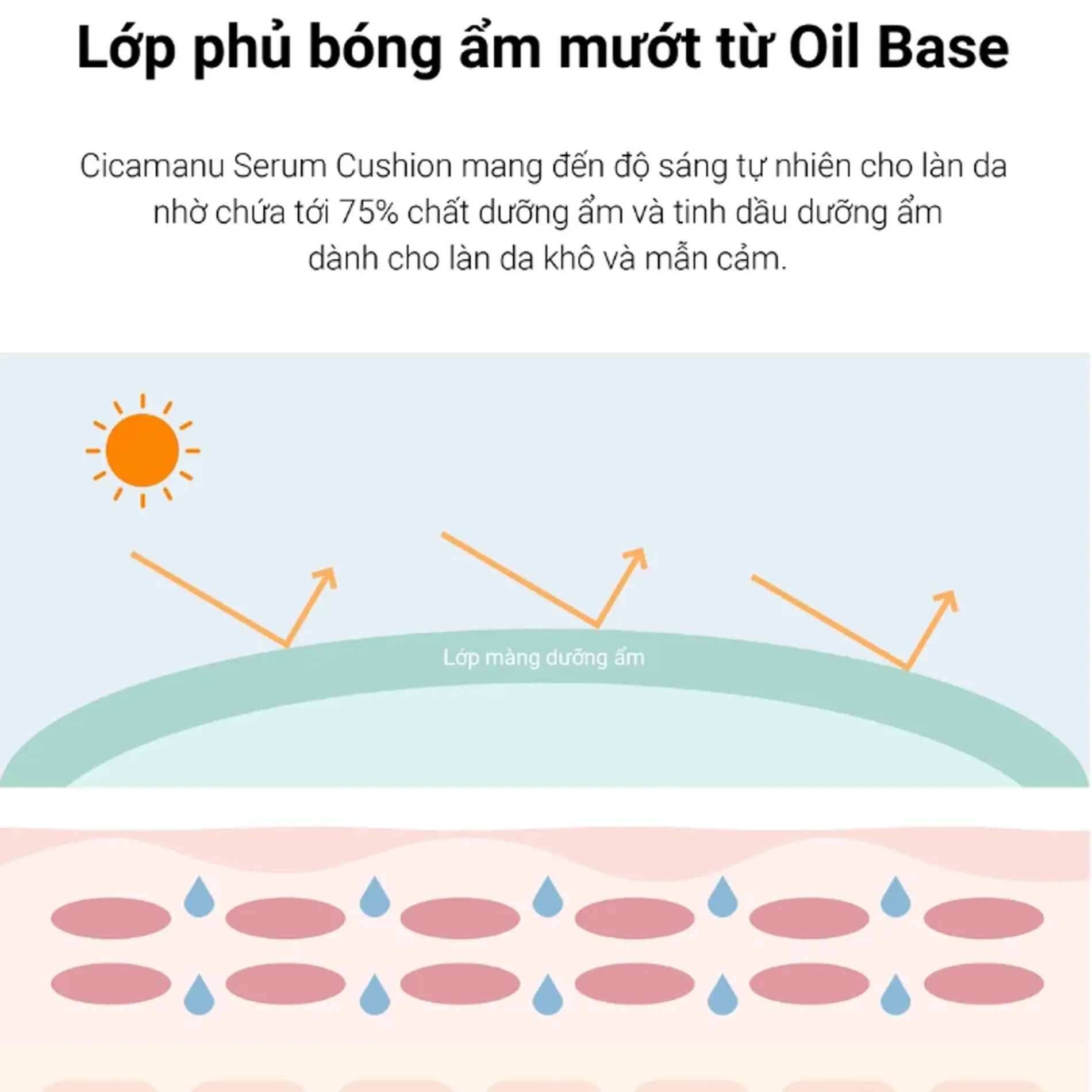 phan-nuoc-parnell-cicamanu-serum-5