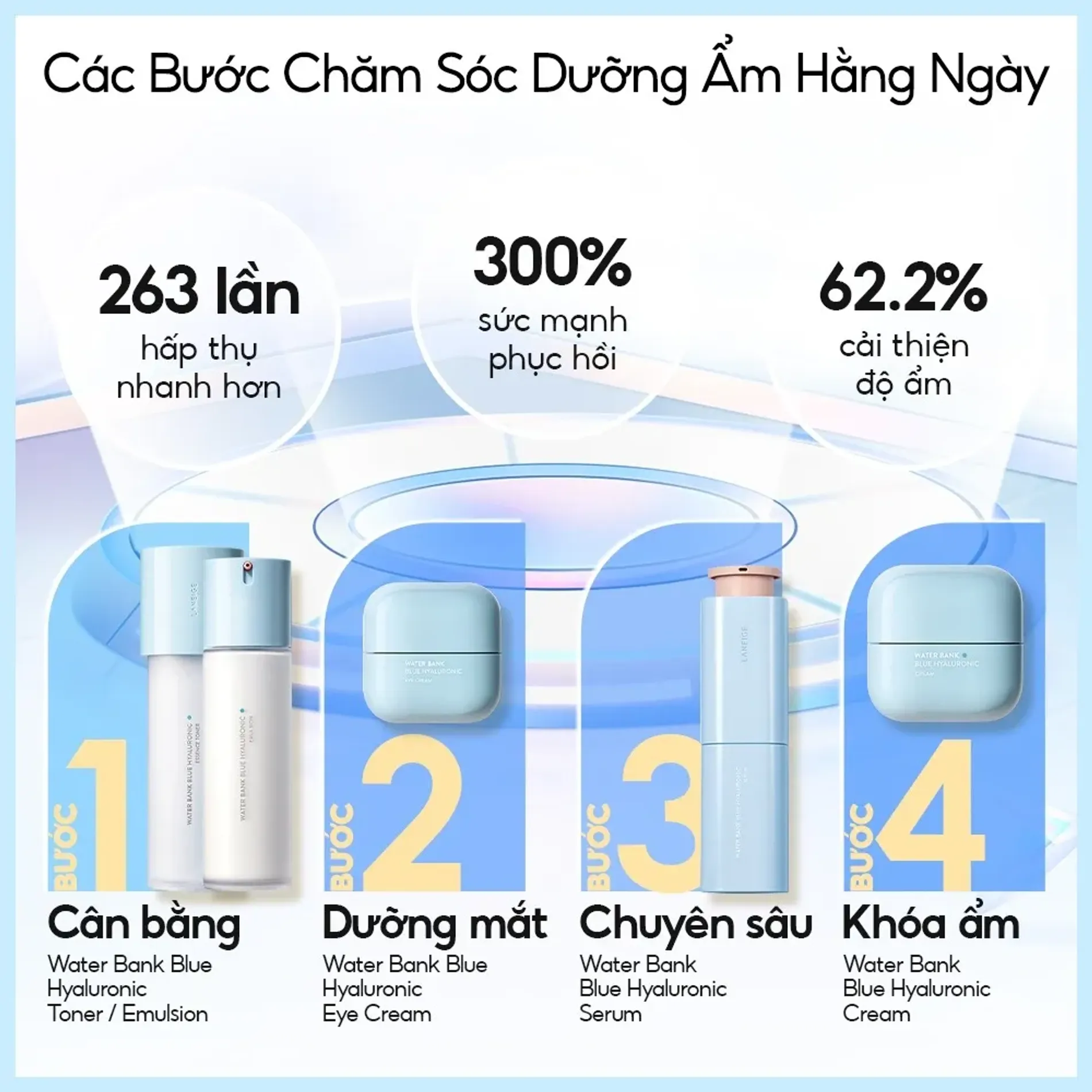 tinh-chat-duong-am-lam-cang-min-da-laneige-water-bank-blue-ha-serum-50ml-8