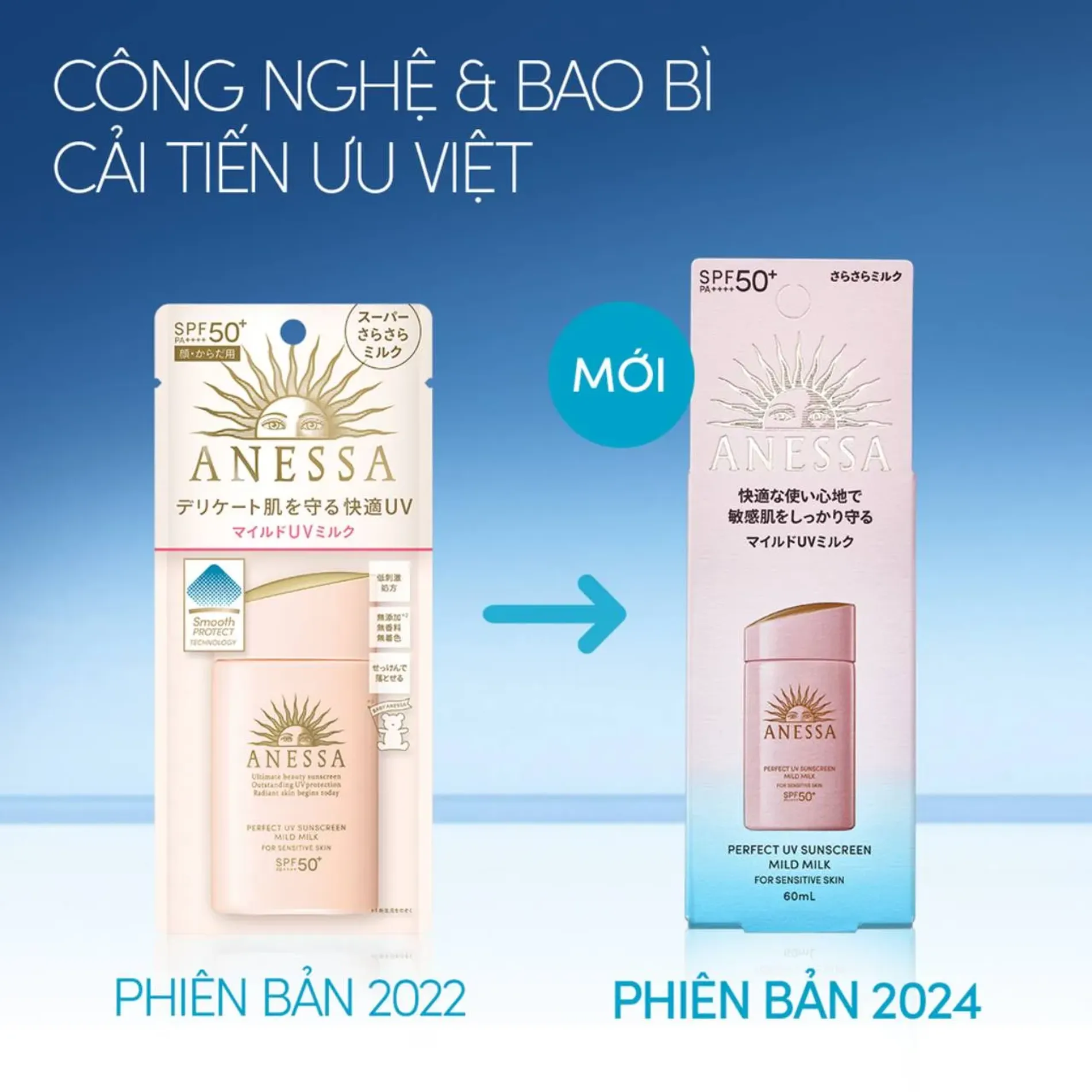 combo-chong-nang-cho-da-nhay-cam-anessa-mild-milk-60ml-3
