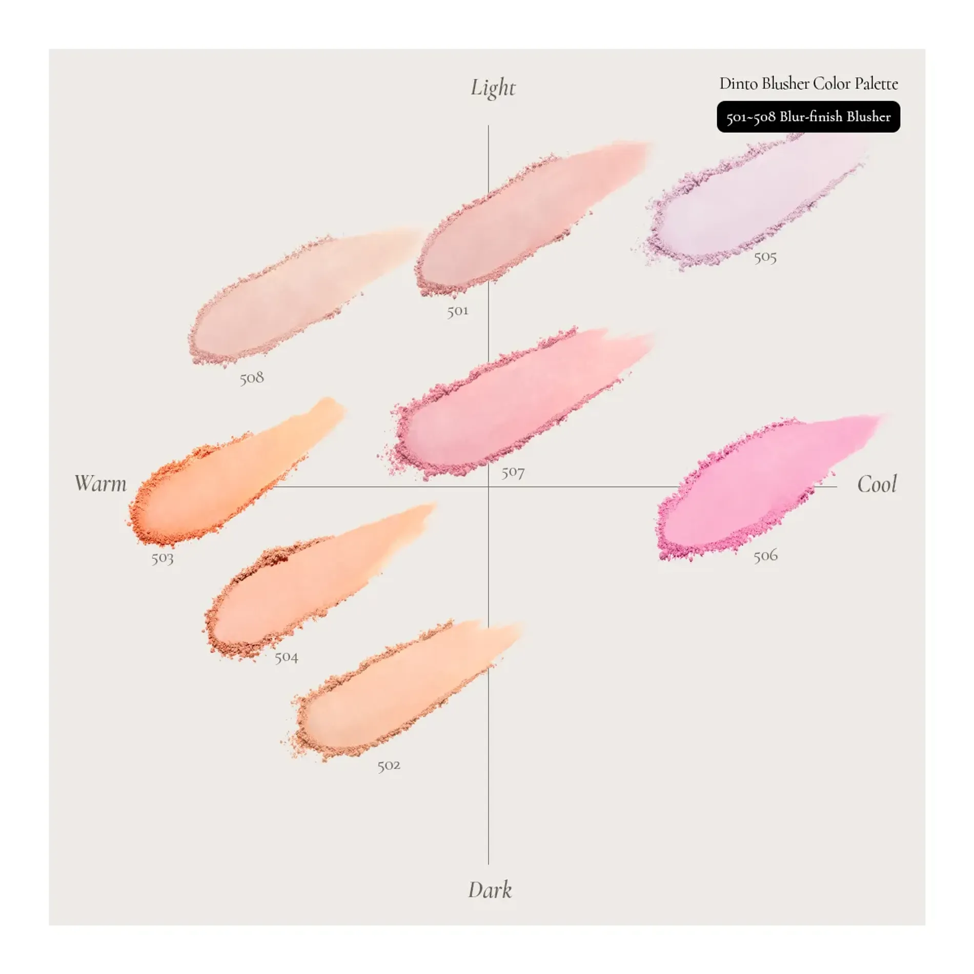 phan-ma-hong-thuan-chay-dinto-blur-finish-all-that-moments-blusher-45g-5