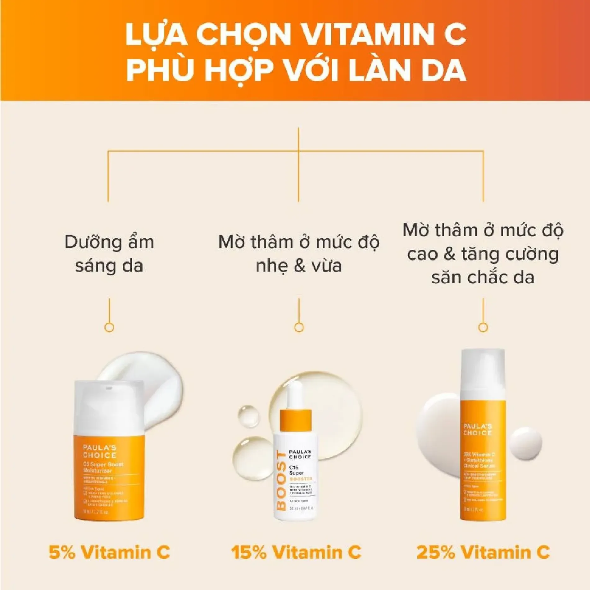 kem-duong-am-paulas-choice-c5-super-50ml-7