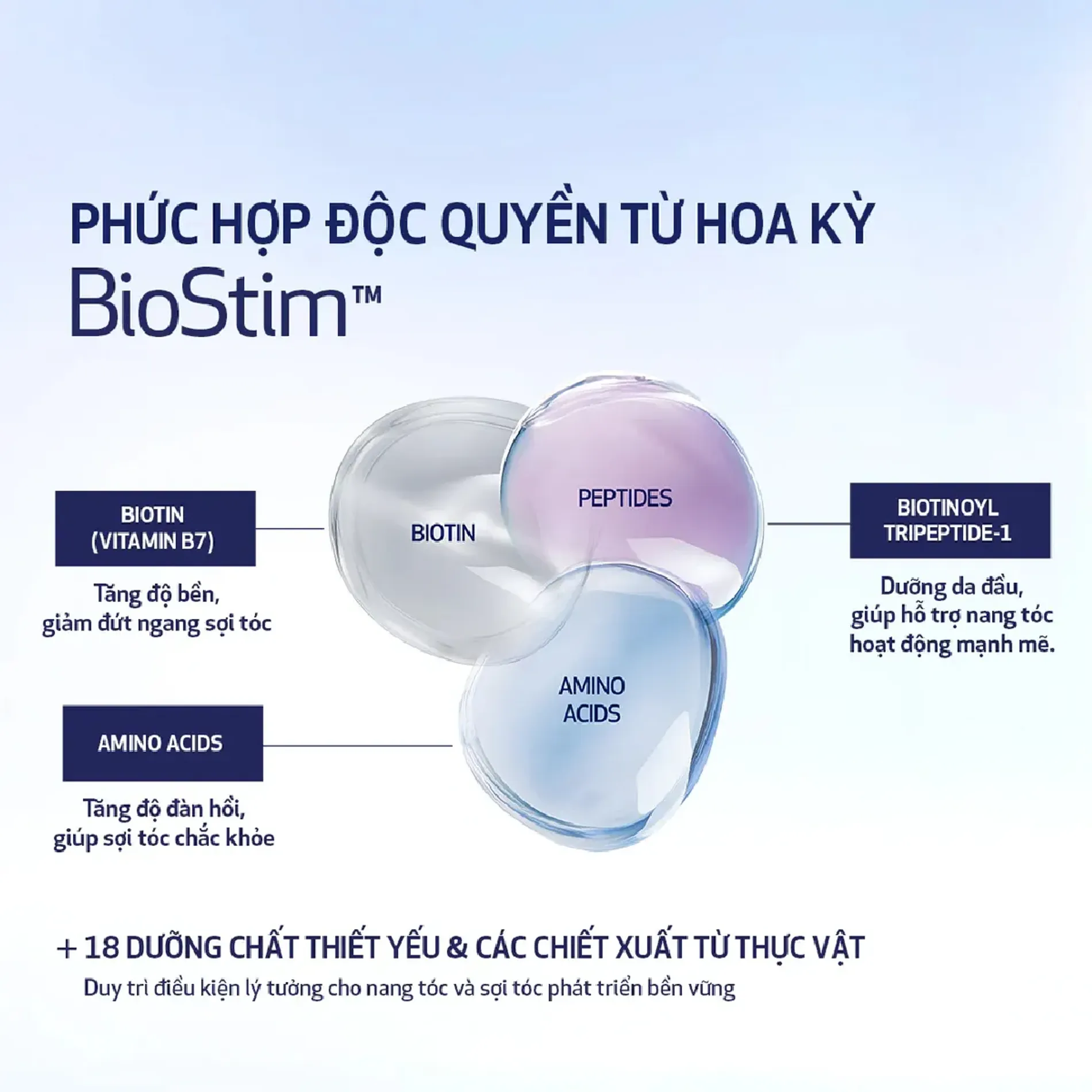 tinh-chat-obagi-nu-cil-biostim-scalp-serum-50ml-3
