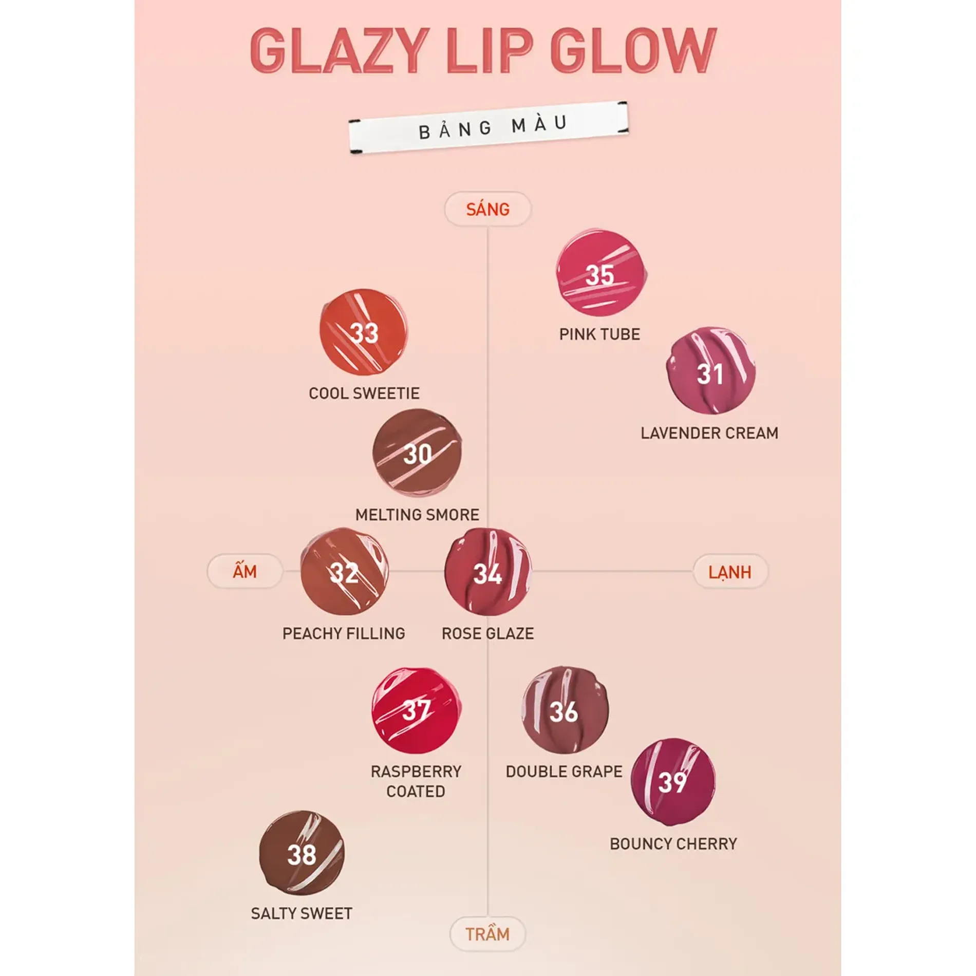 son-bong-duong-moi-3ce-glazy-lip-glow-5g-5