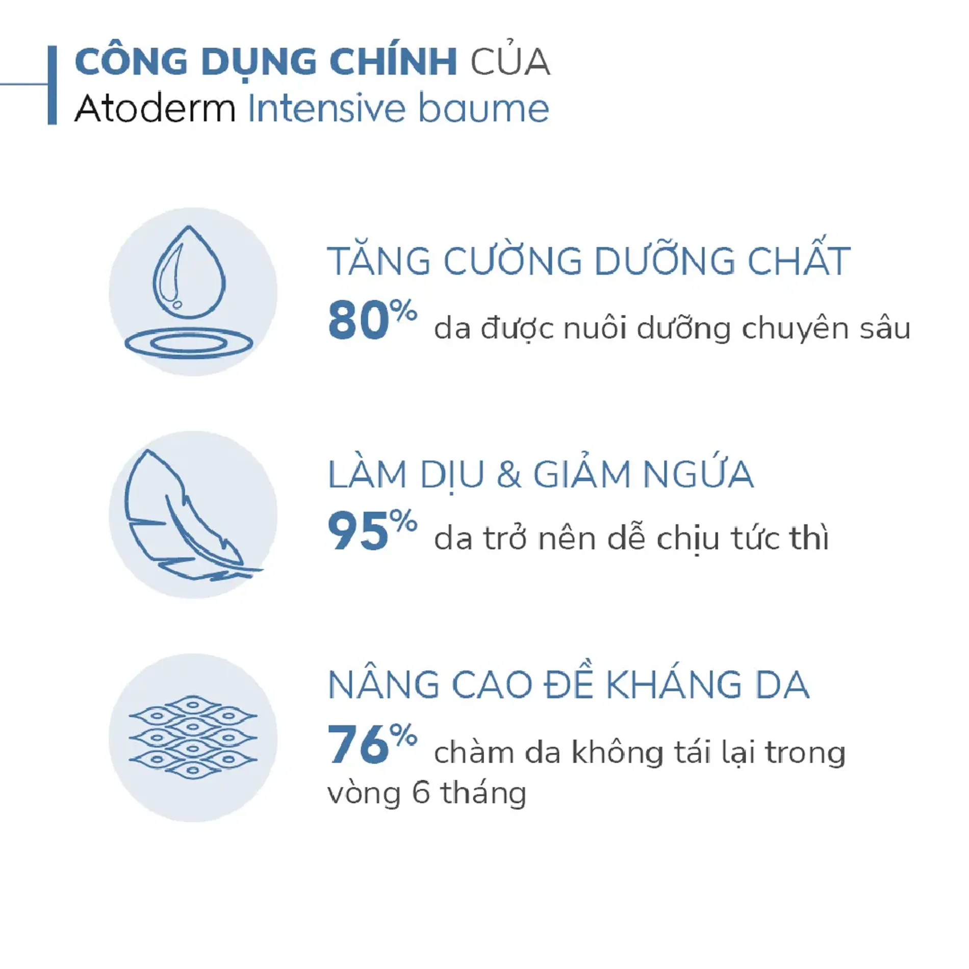 kem-duong-diu-da-bioderma-atoderm-intensive-3