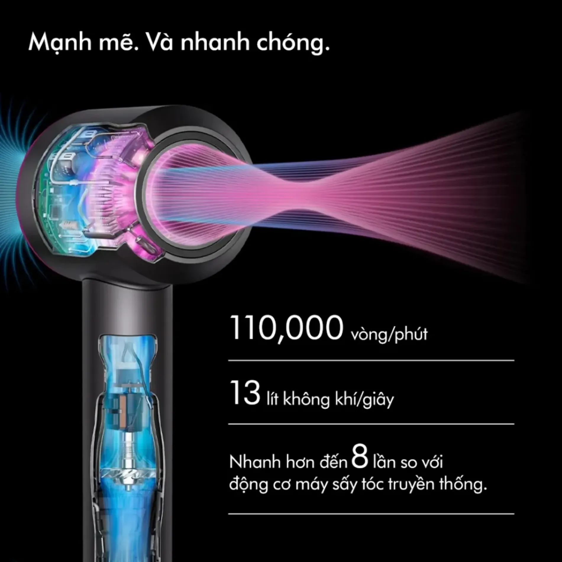 may-say-toc-dyson-supersonic-hair-dryer-hd15-xanh-phovang-dong-3