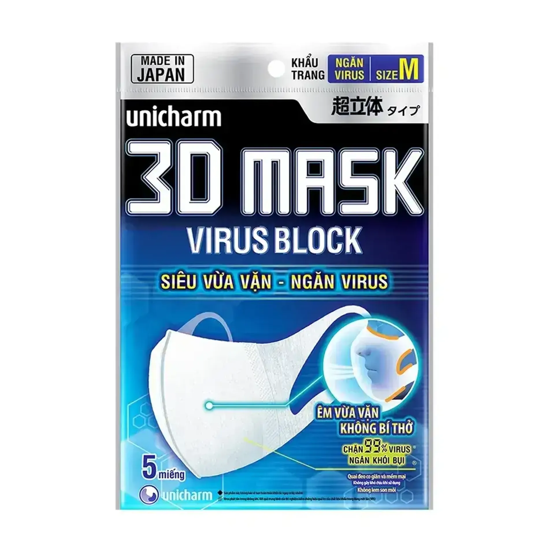 khau-trang-ngan-ngan-ngua-vi-khuan-unicharm-face-mask-3d-mask-virus-block-5-mieng-2