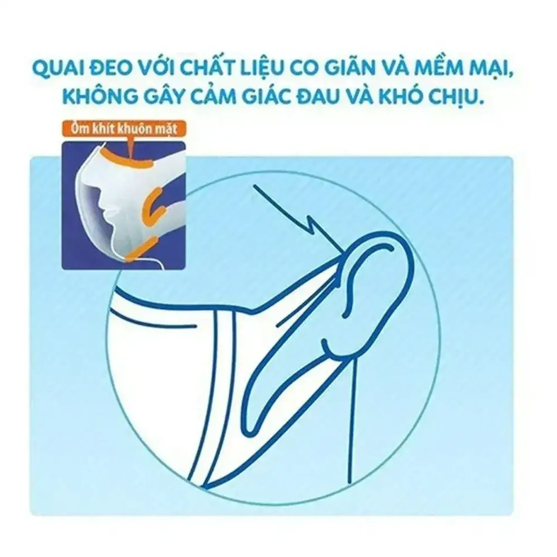 khau-trang-ngan-khoi-bui-unicharm-3d-mask-superfit-hop-100-mieng-4