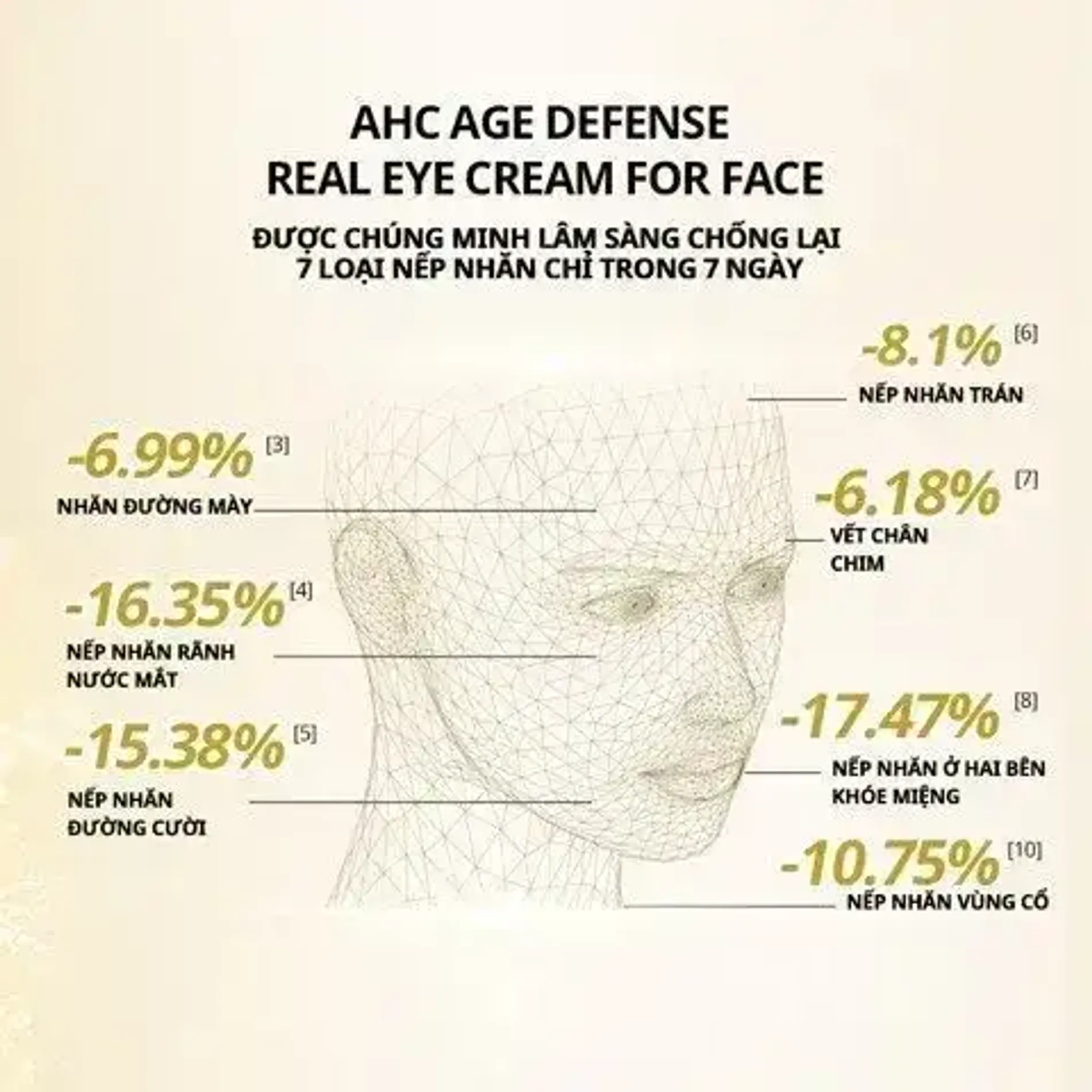 kem-duong-mat-ahc-age-defense-real-eye-cream-for-face-40ml-8