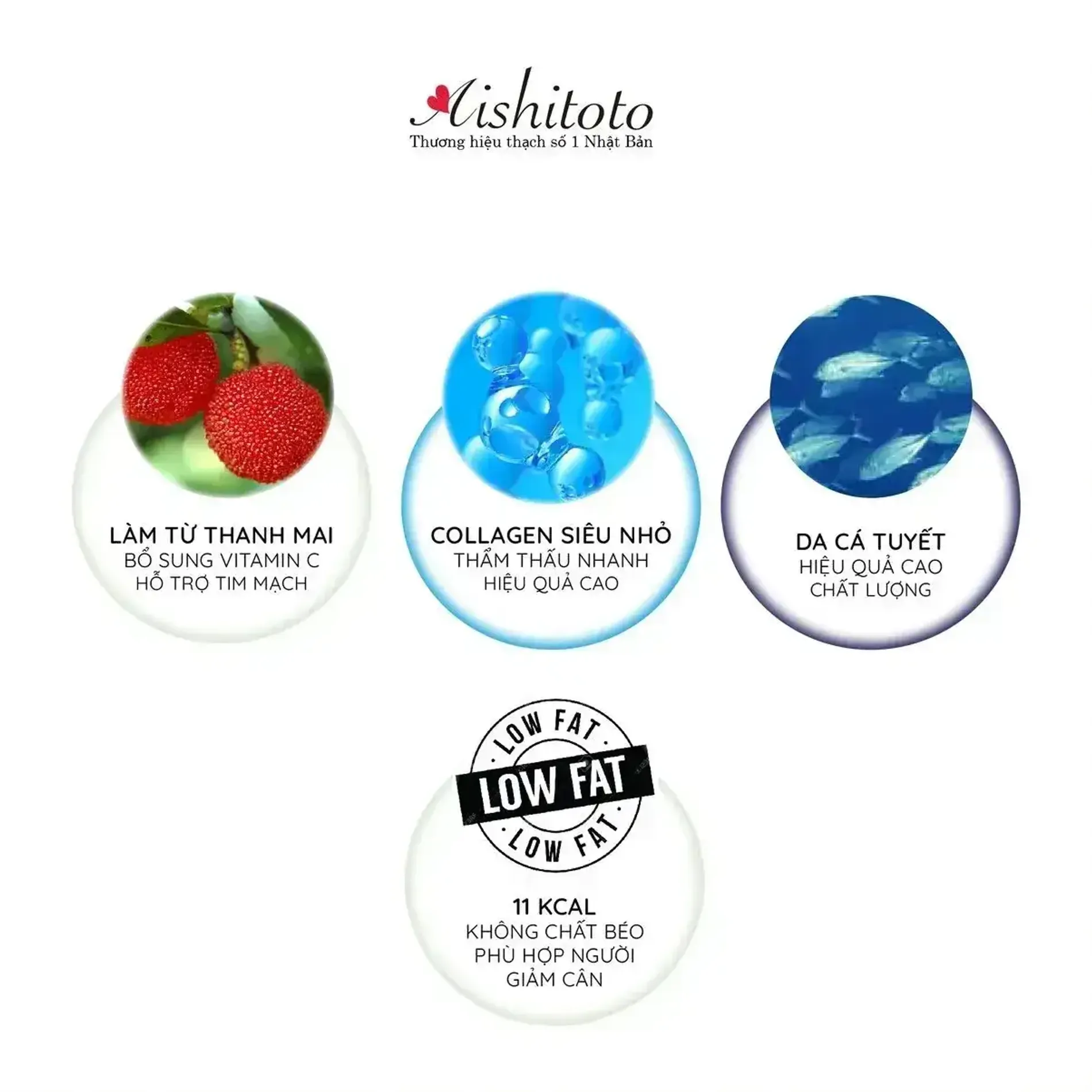 thach-bo-sung-collagen-vi-dau-rung-aishitoto-collagen-jelly-bayberry-30-goi-4