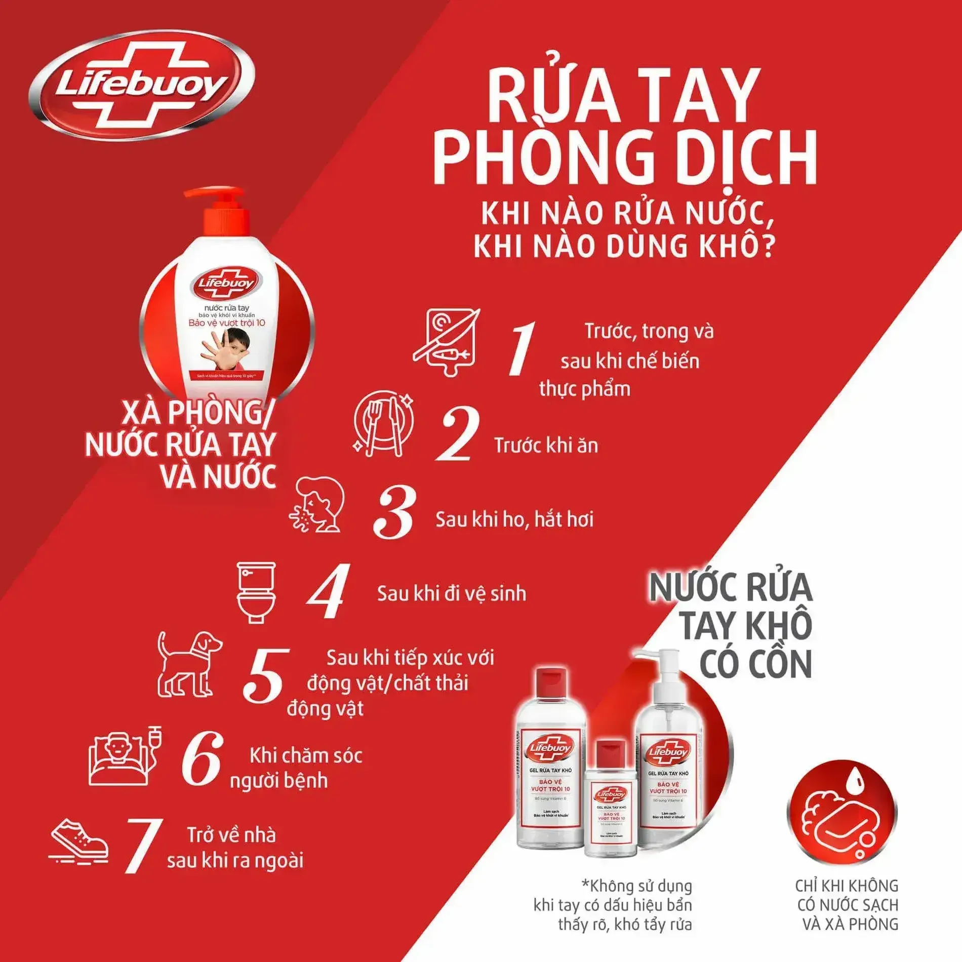 nuoc-rua-tay-kho-lifebuoy-hand-gel-virus-50ml-4