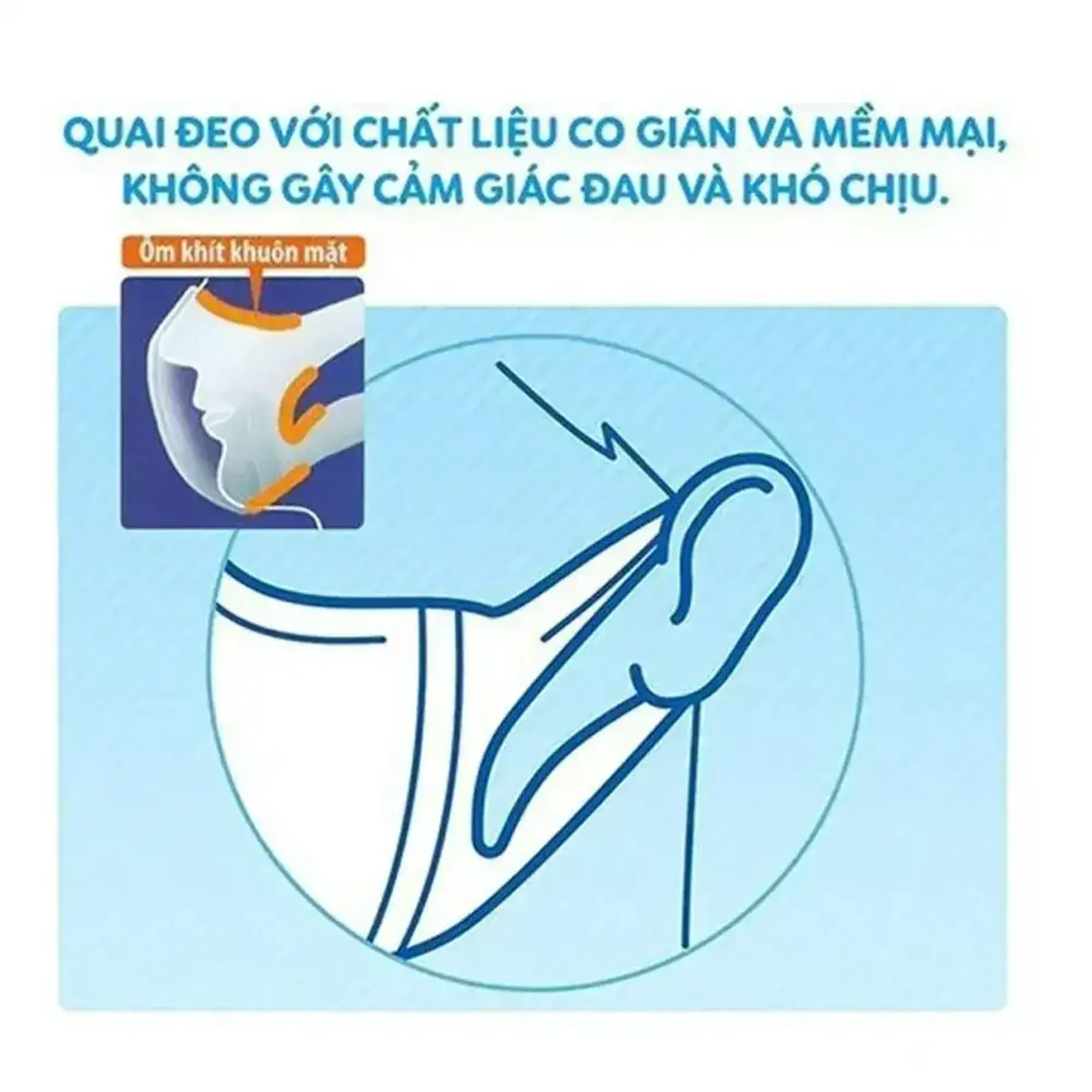 khau-trang-ngan-khoi-bui-unicharm-3d-mask-superfit-5-mieng-5