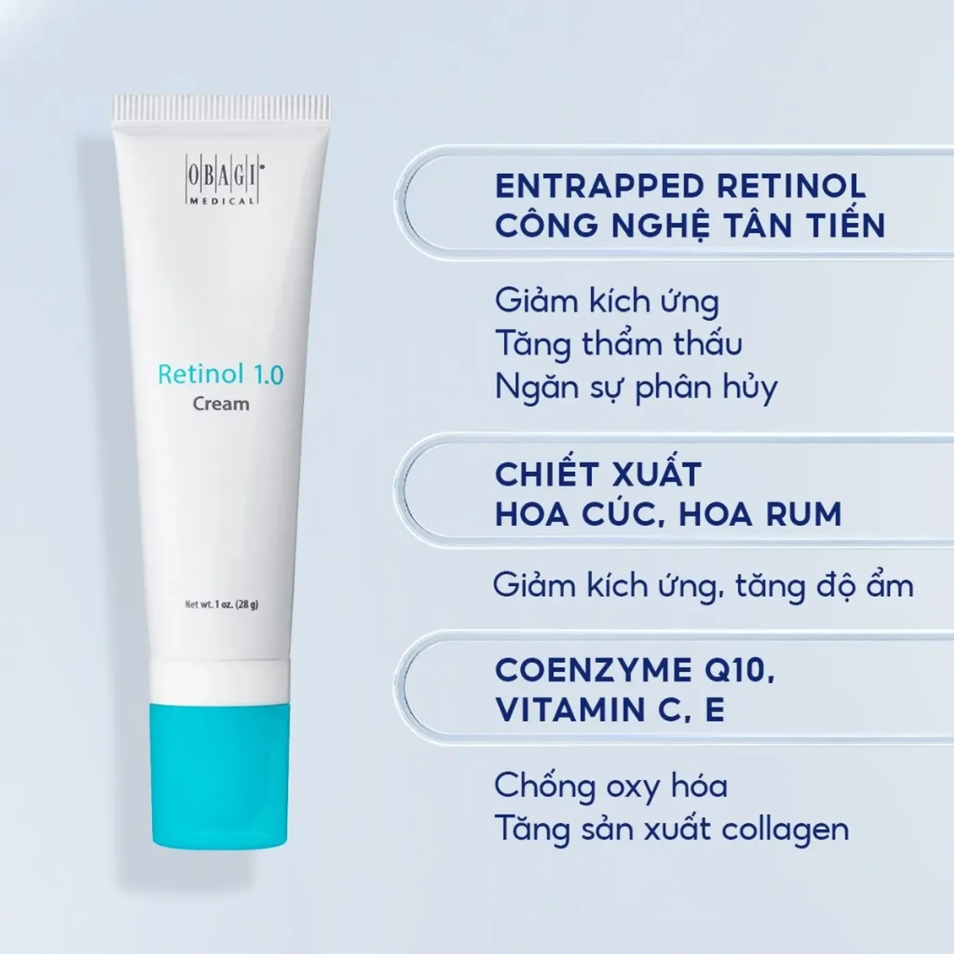 Kem Dưỡng Trẻ Hóa Da Ngừa Mụn Obagi360 Retinol 1.0% (28G)