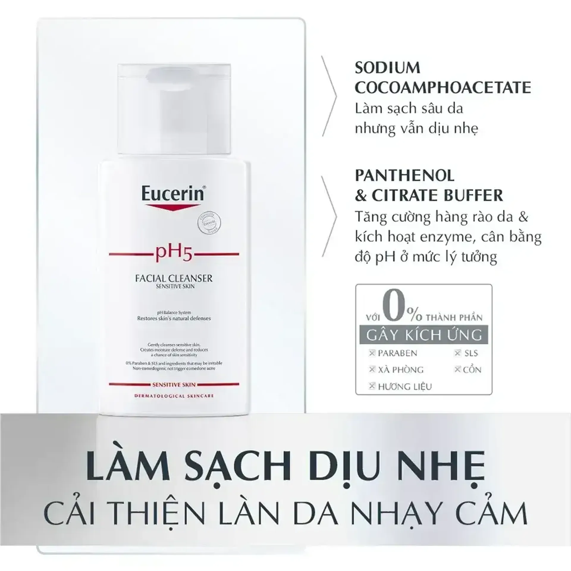 Thành phần sữa rửa mặt Eucerin pH5